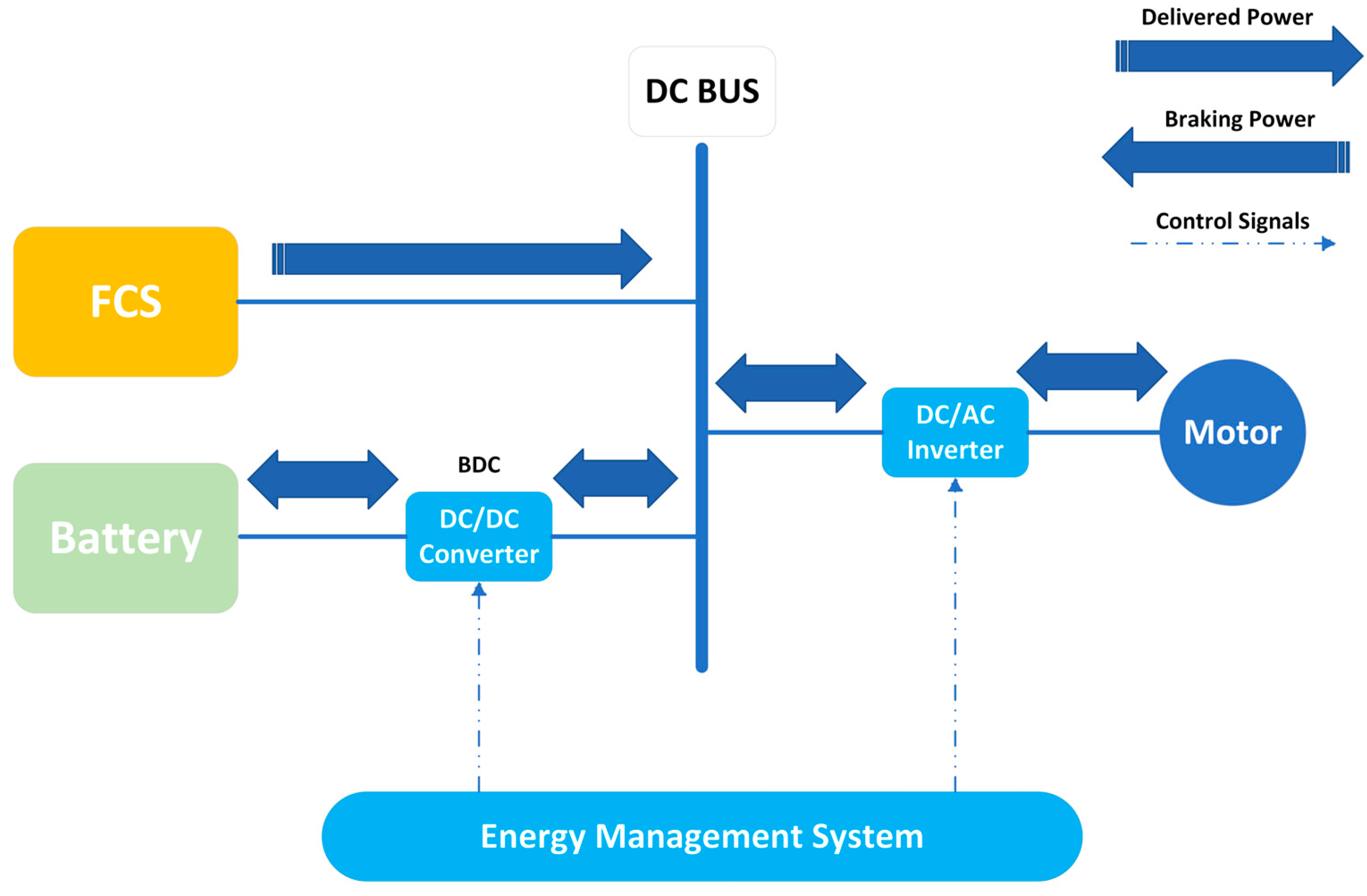Applsci 13 13057 g008
