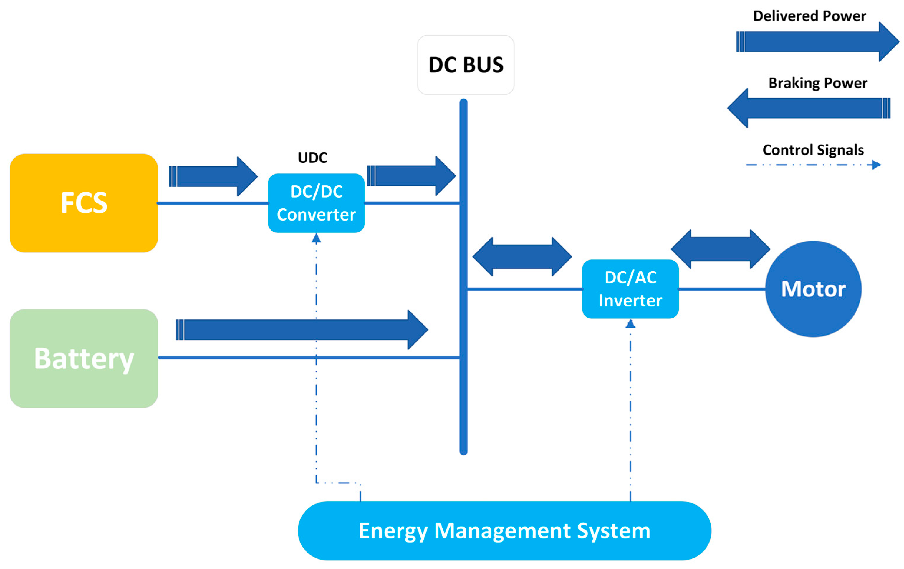 Applsci 13 13057 g009