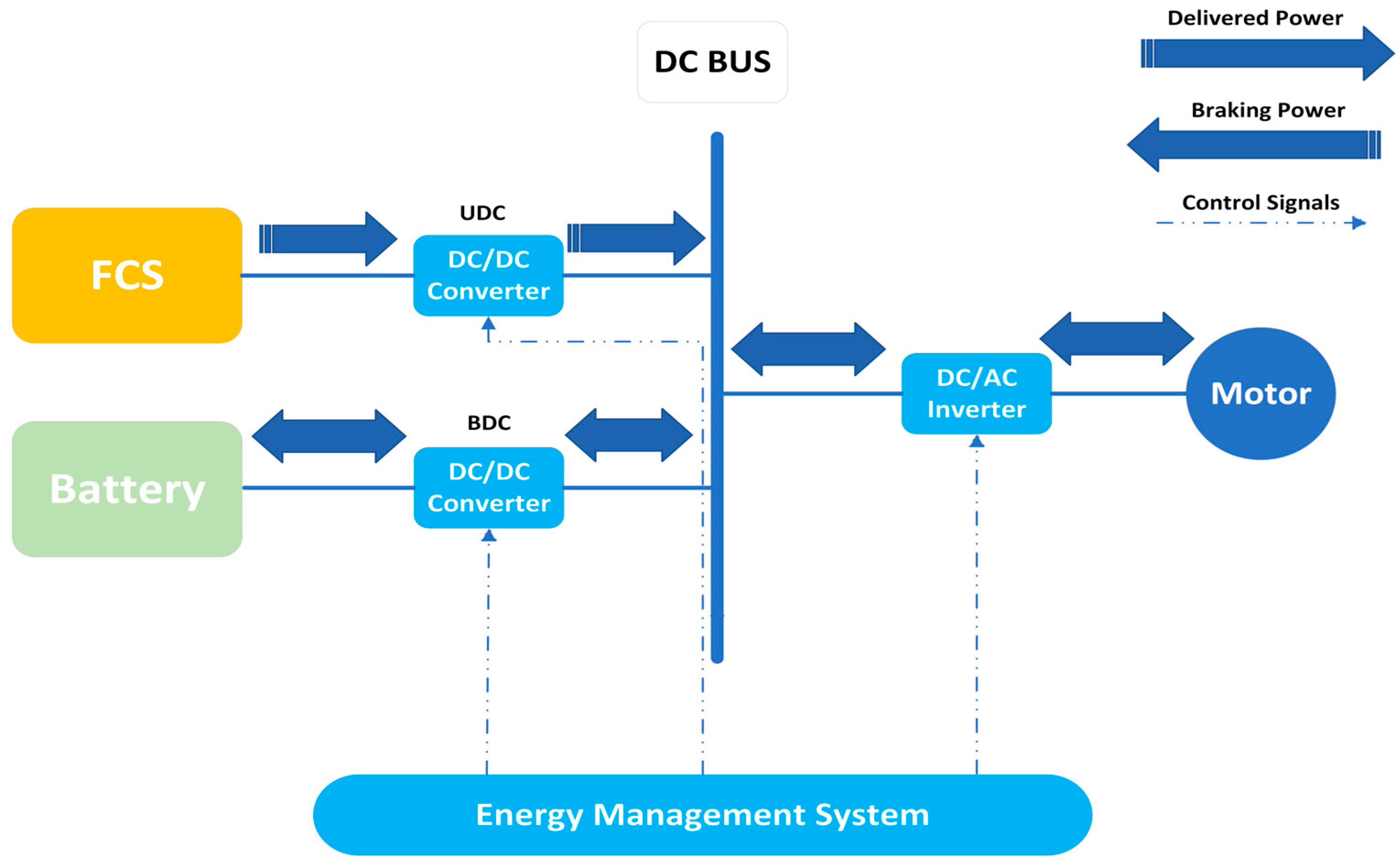 Applsci 13 13057 g010