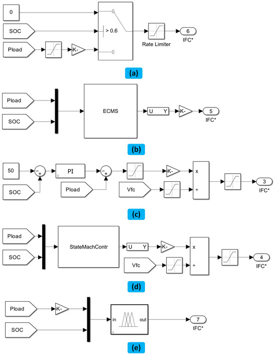 Applsci 13 13057 g016