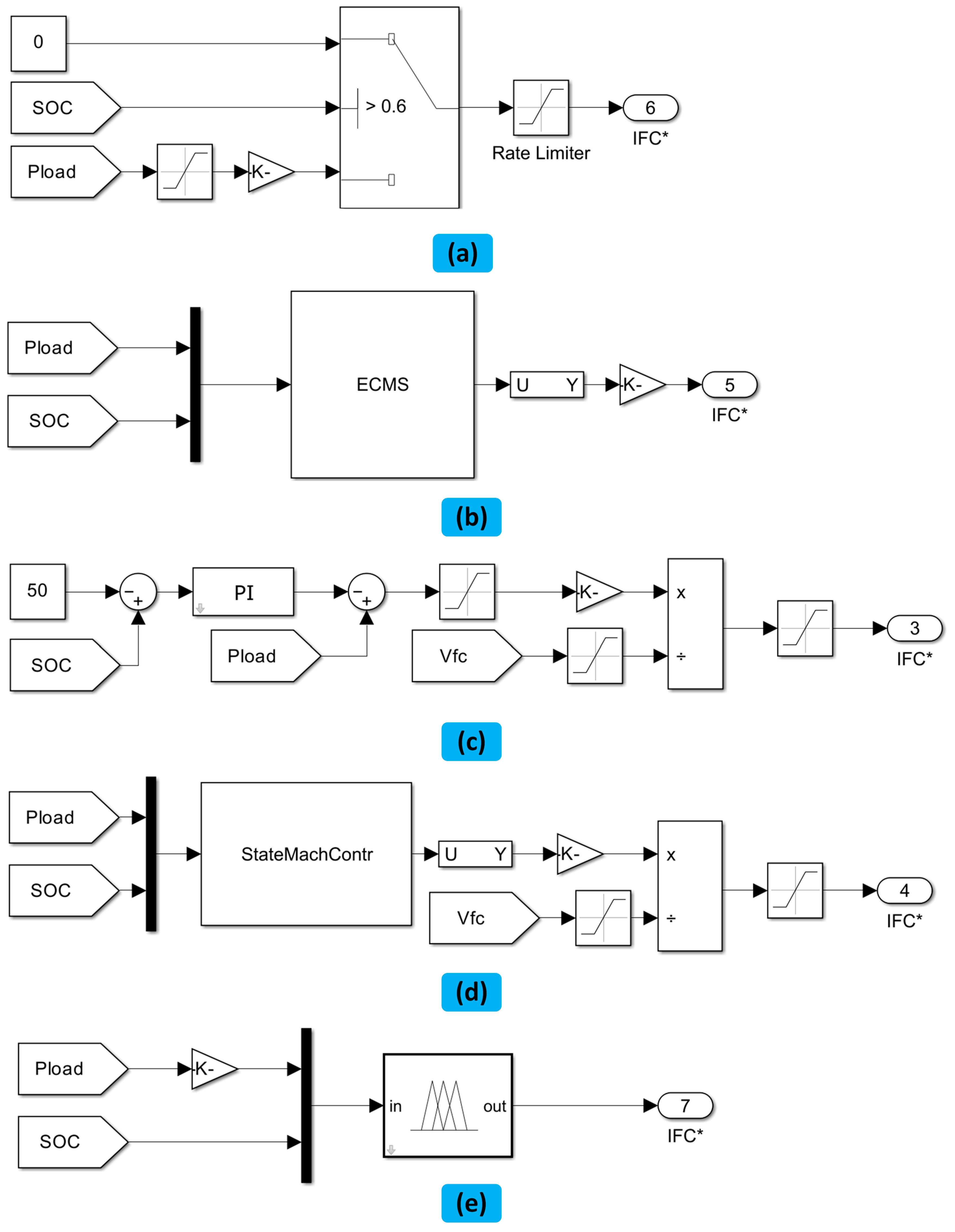 Applsci 13 13057 g016