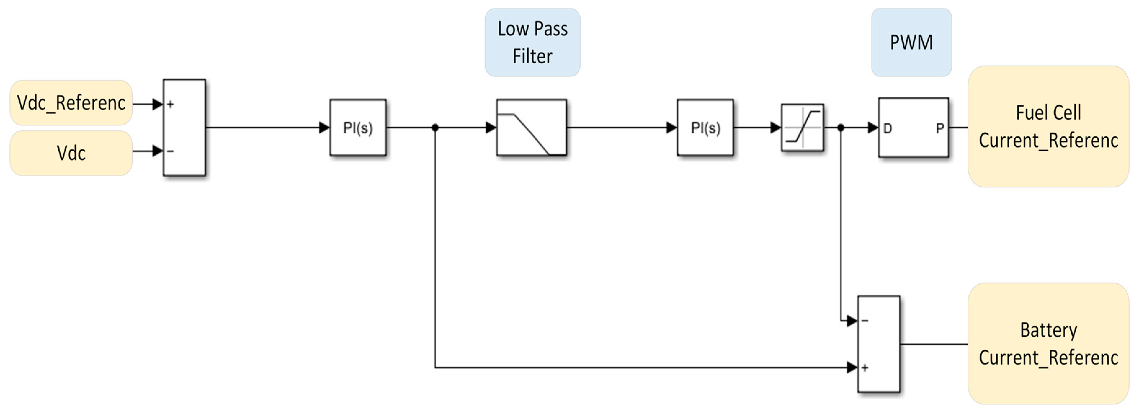 Applsci 13 13057 g019