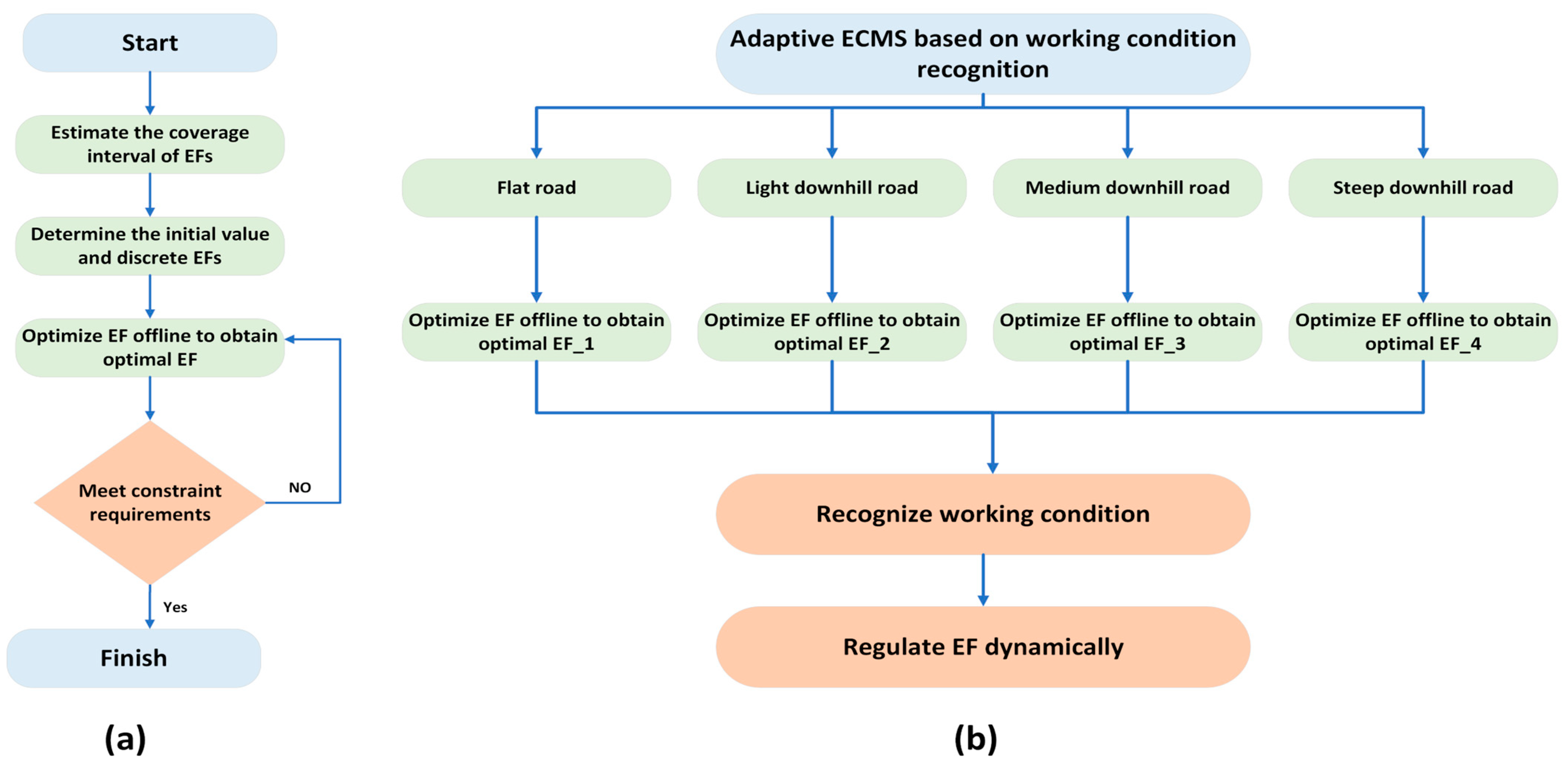Applsci 13 13057 g020