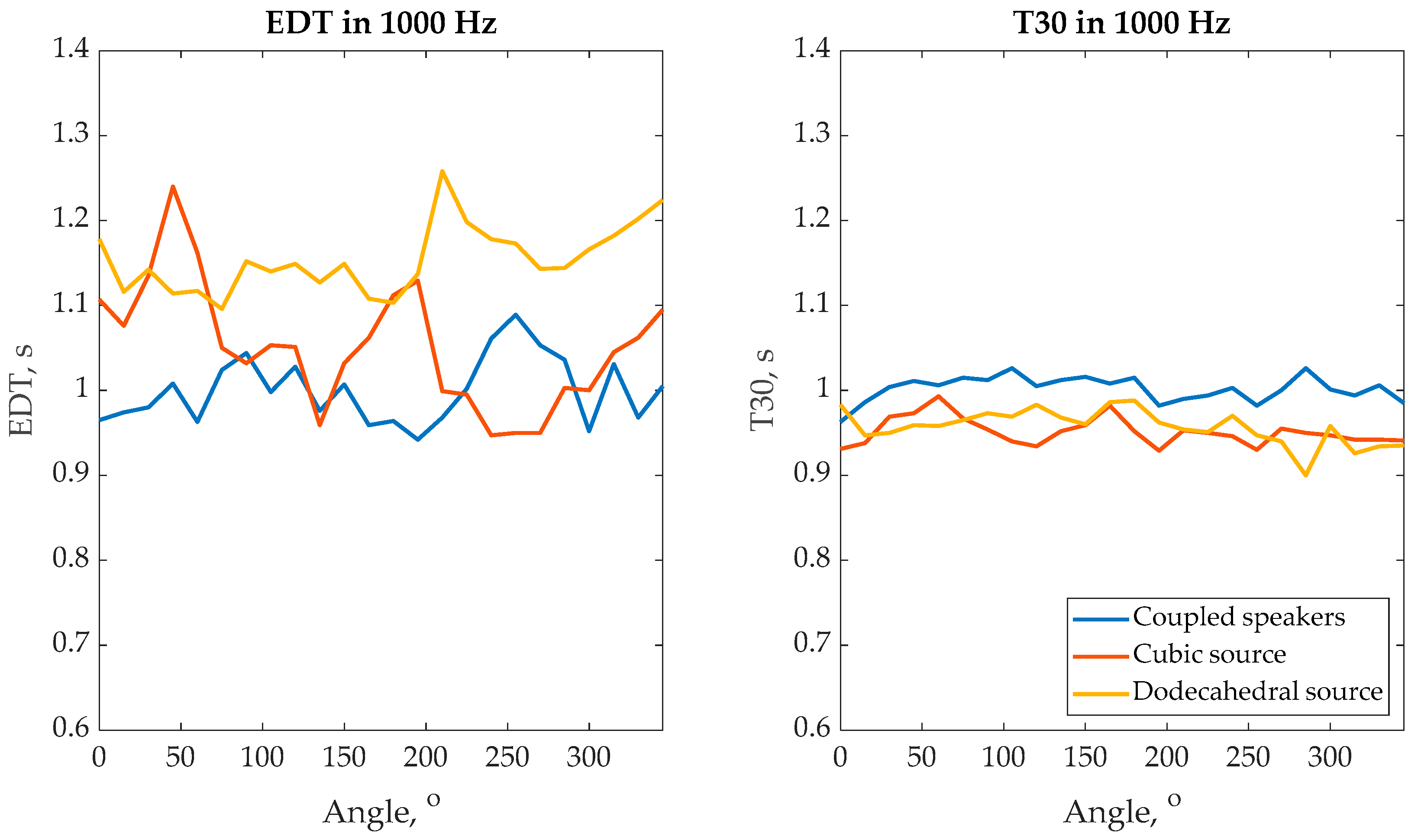 Applsci 13 13058 g006