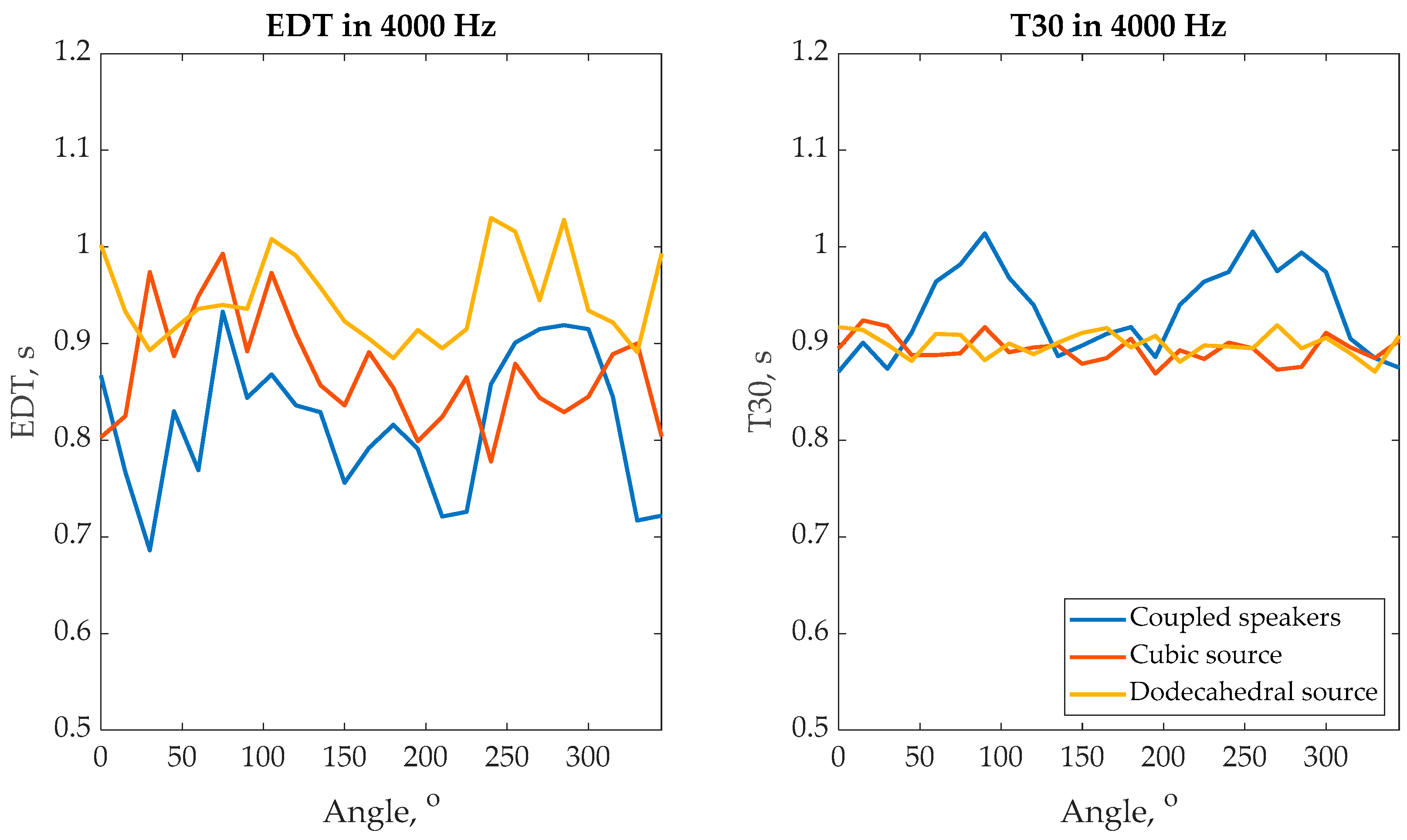 Applsci 13 13058 g008