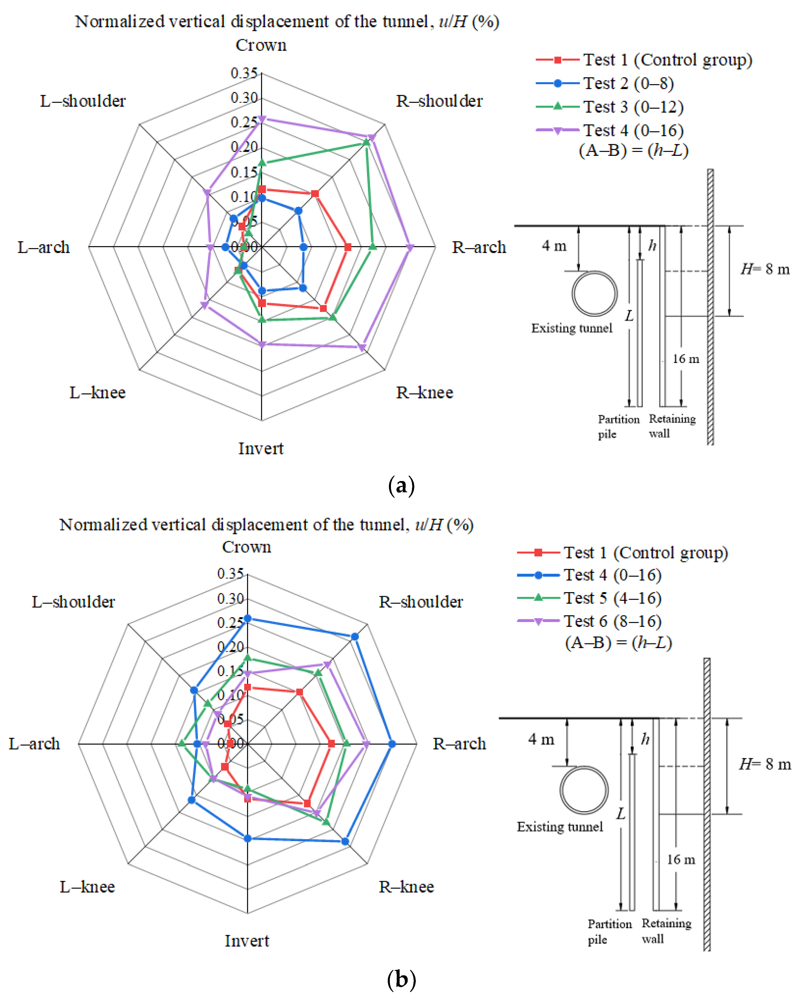 Applsci 13 13064 g011