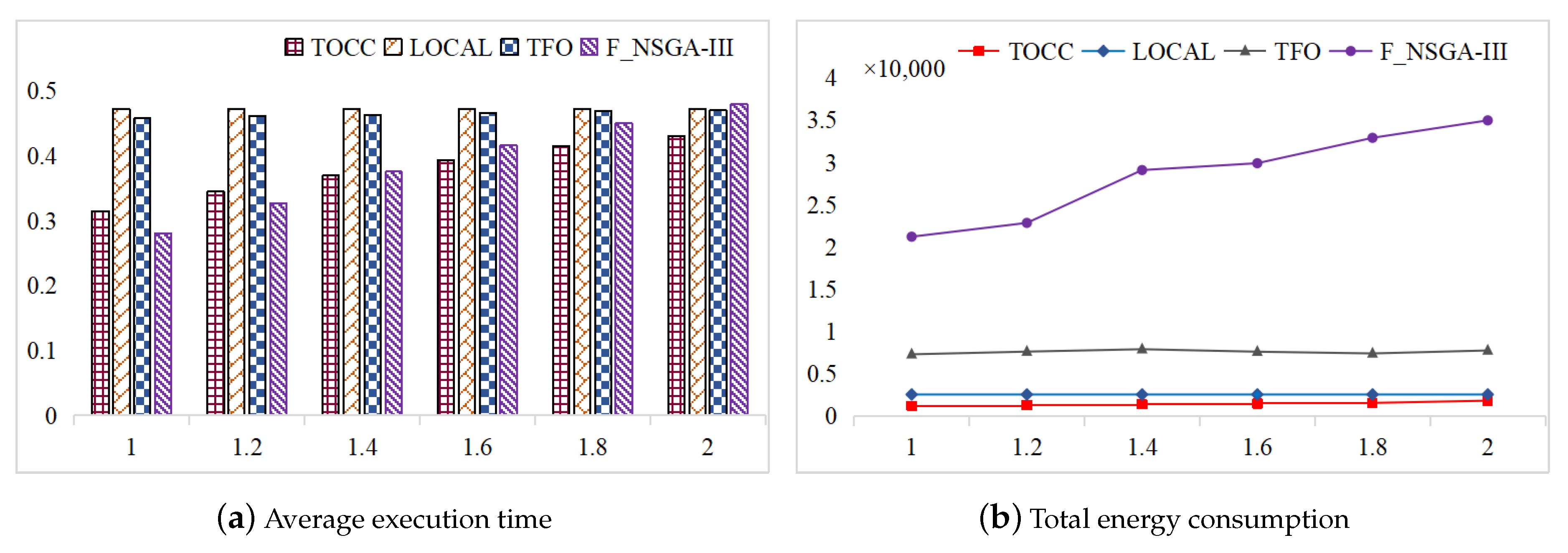 Applsci 13 13069 g006