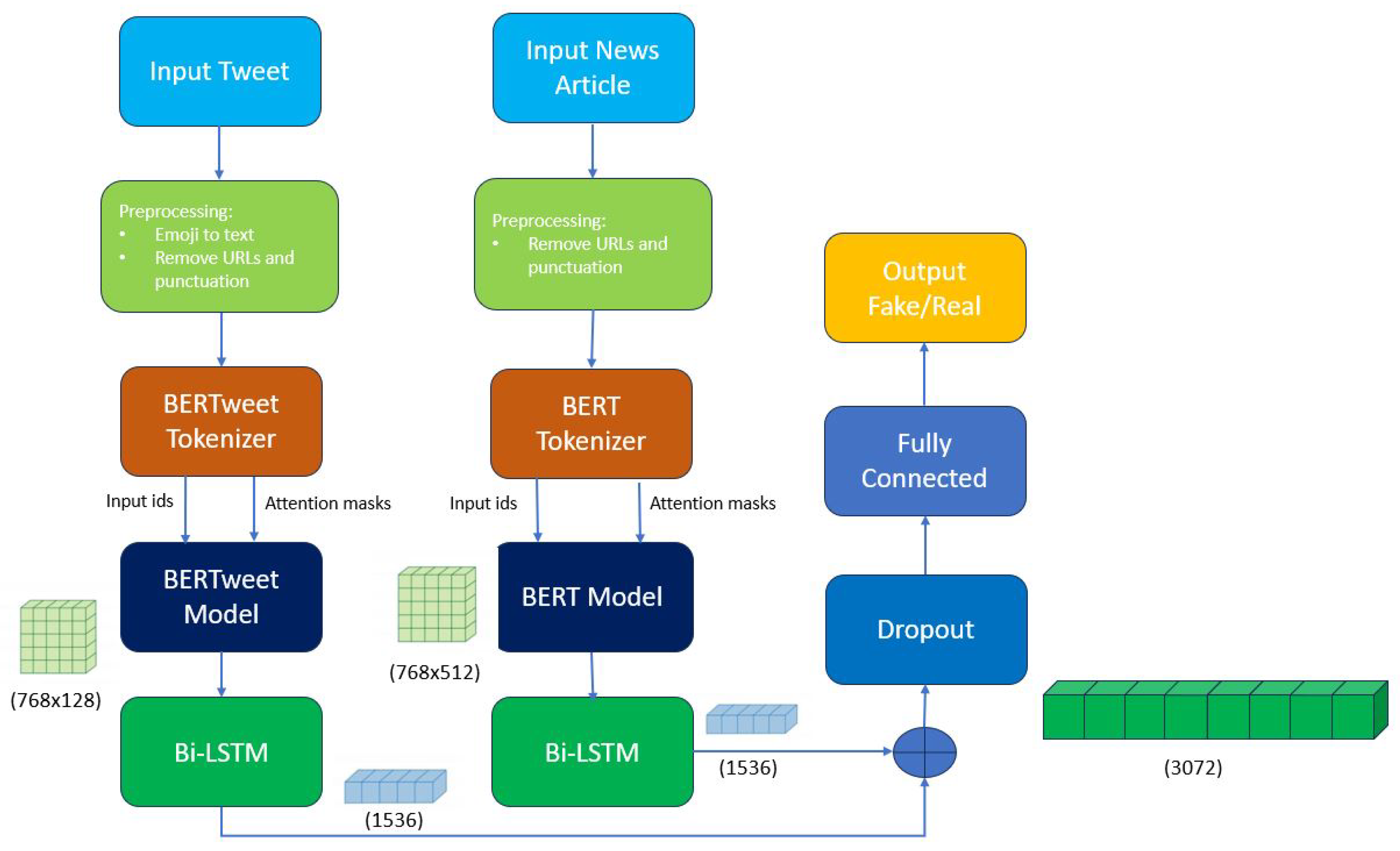 Applsci 13 13070 g003