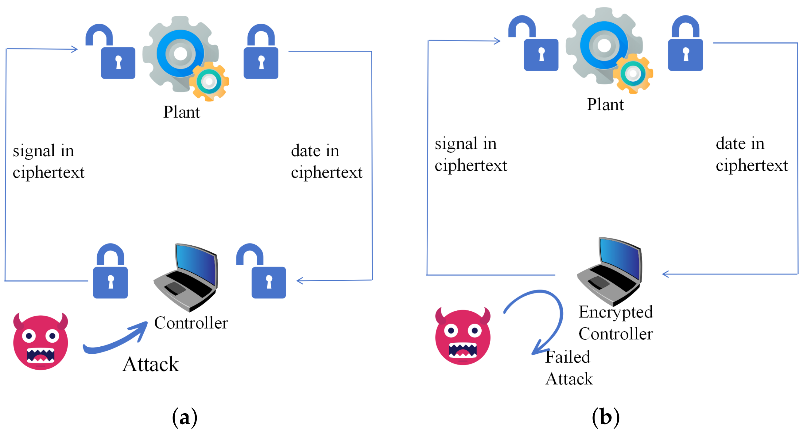 Applsci 13 13071 g001
