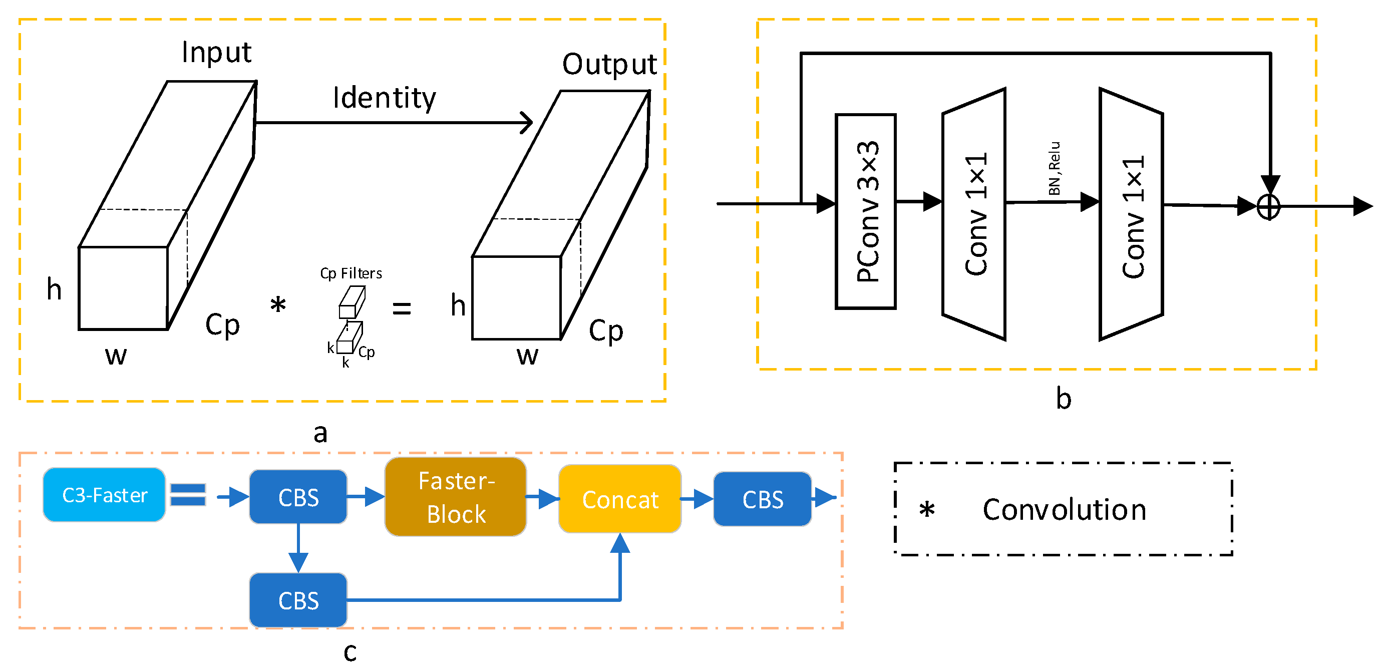Applsci 13 13074 g003
