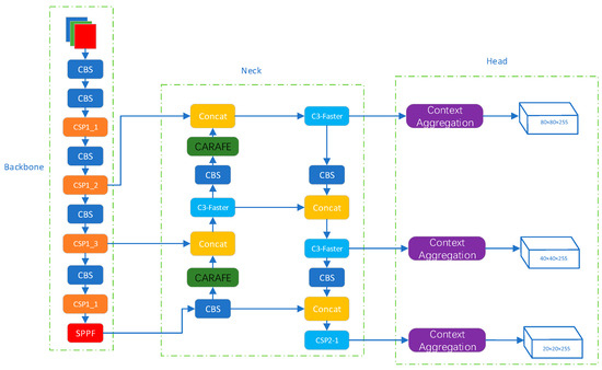 Applsci 13 13074 g006