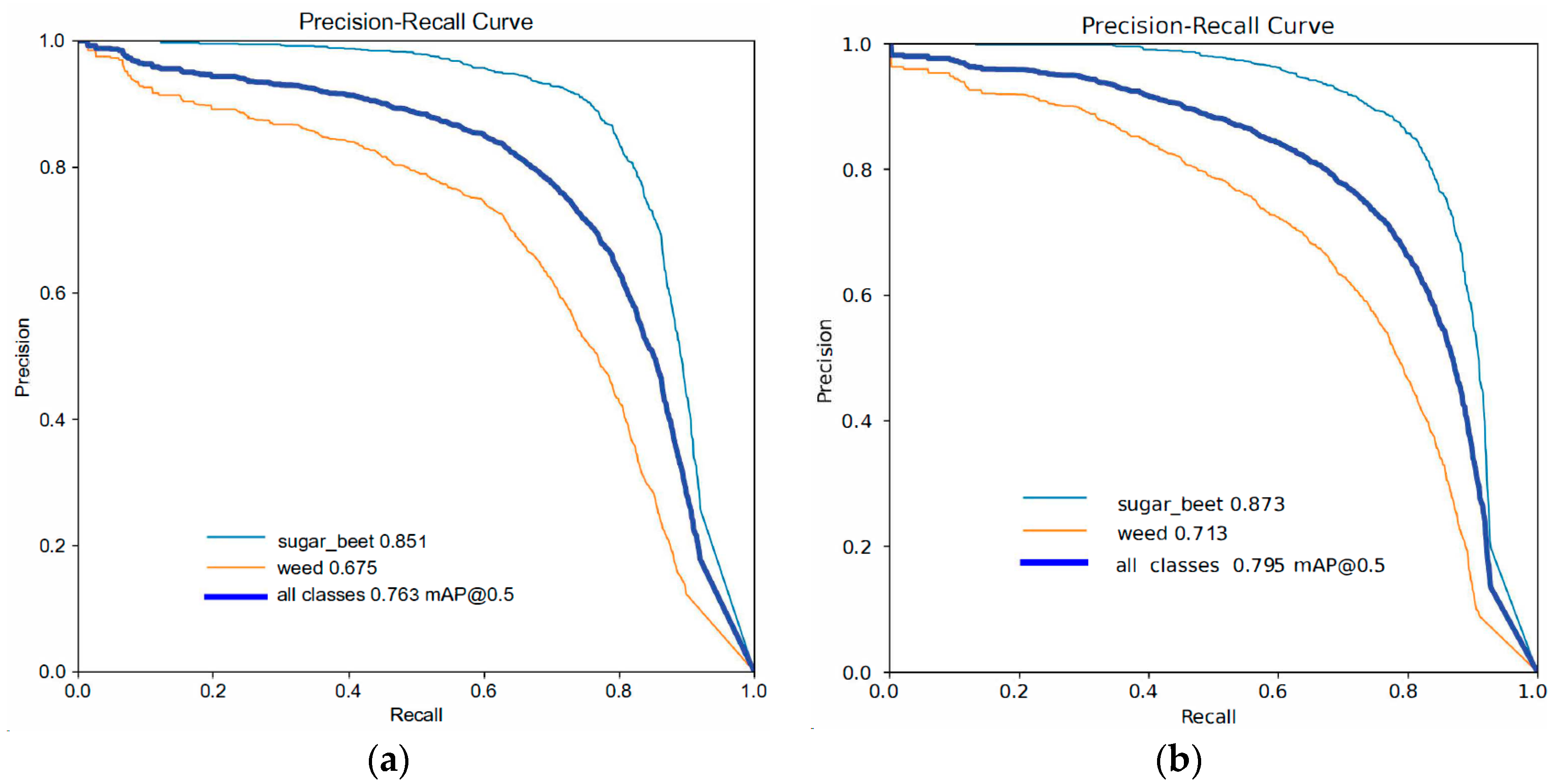 Applsci 13 13074 g007