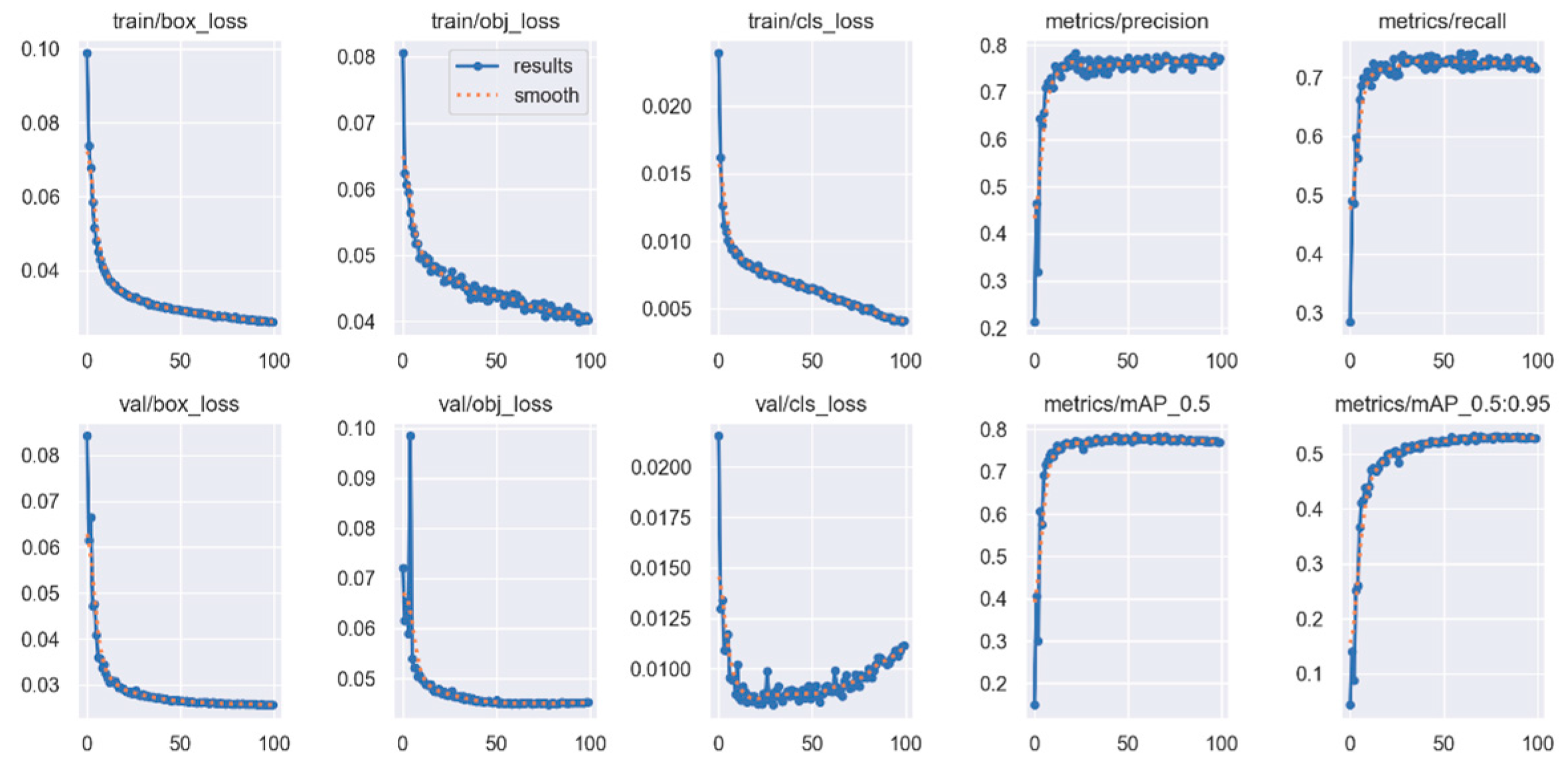 Applsci 13 13074 g008
