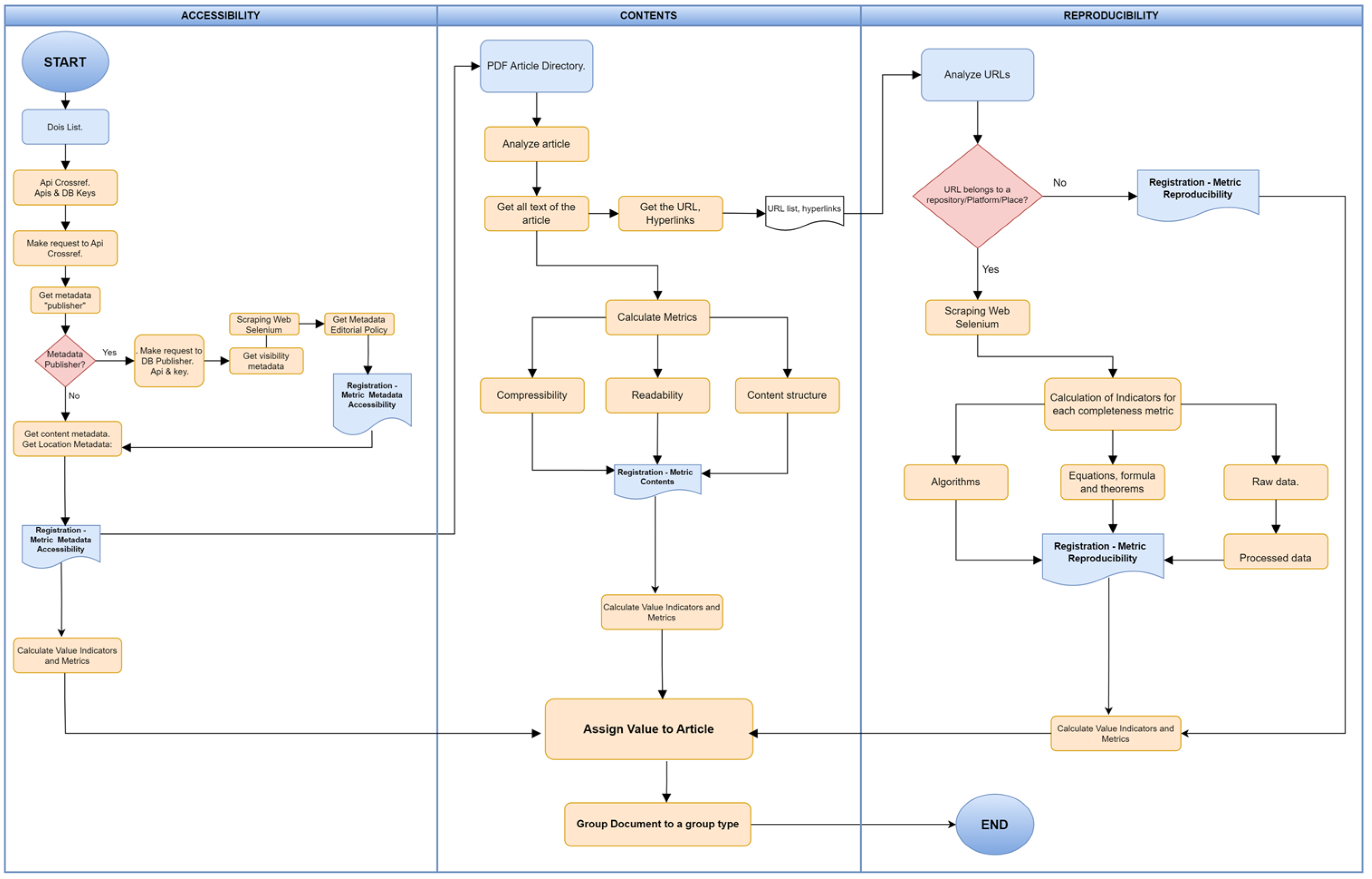 Applsci 13 13075 g002