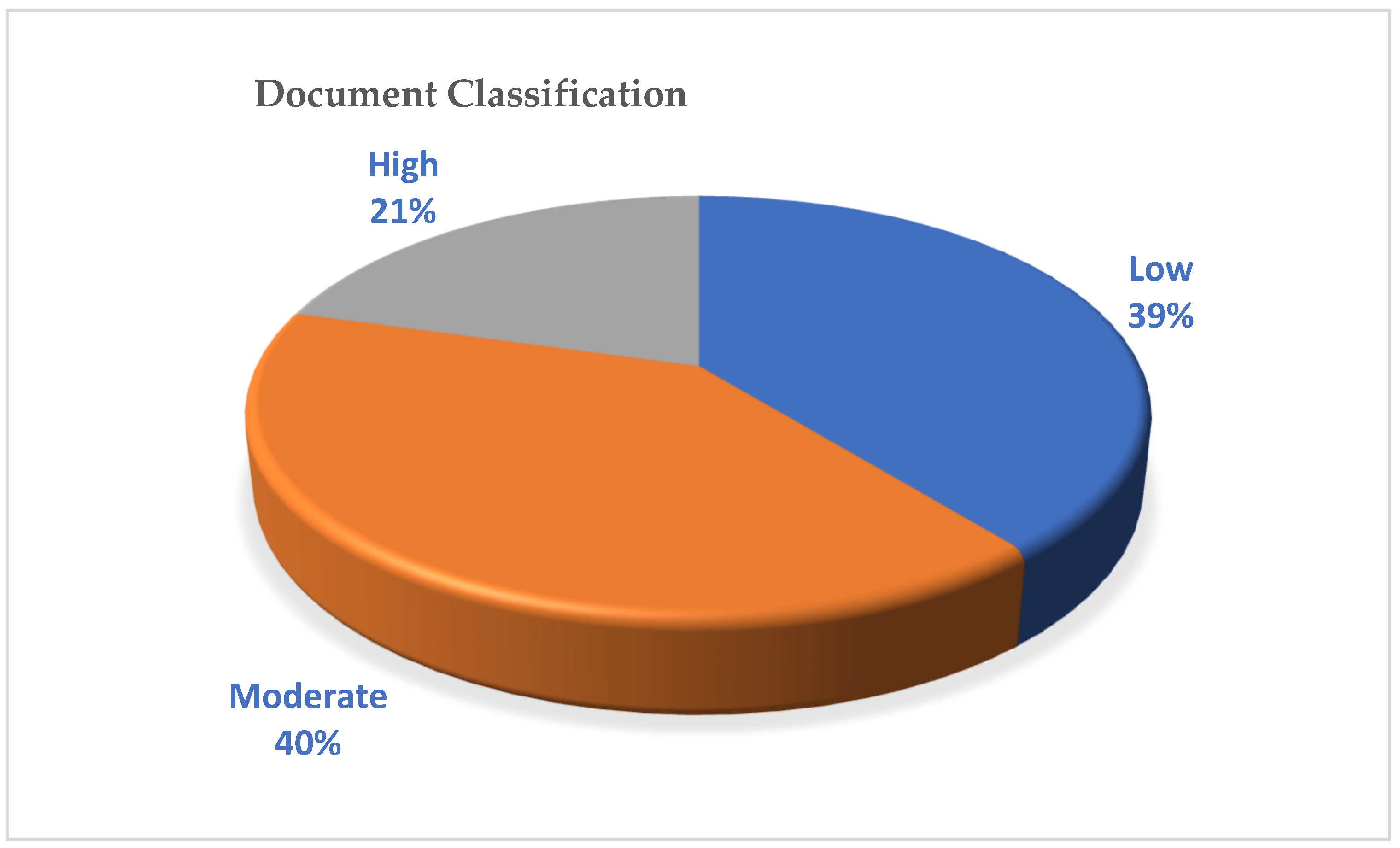 Applsci 13 13075 g003