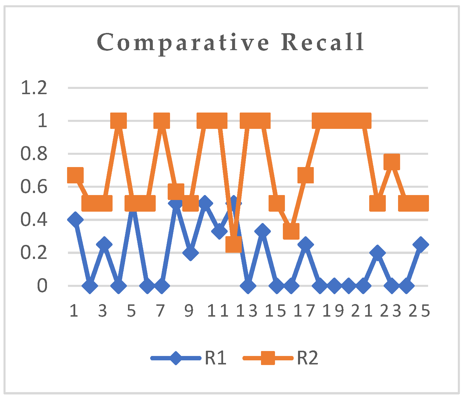 Applsci 13 13075 g004