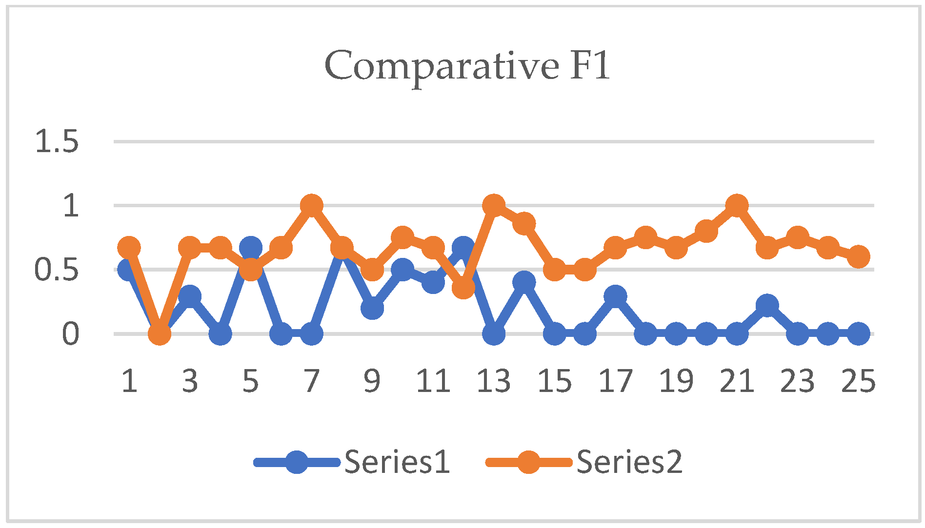 Applsci 13 13075 g006