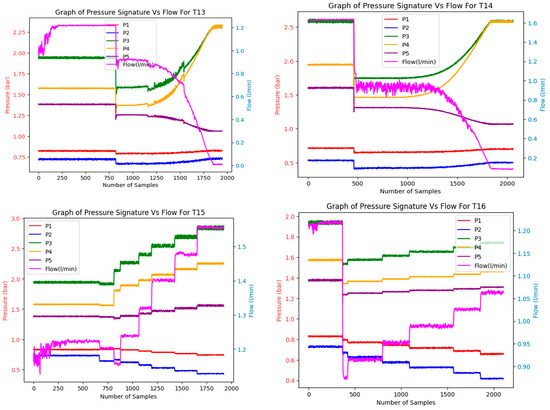 Applsci 13 13076 g0a1a