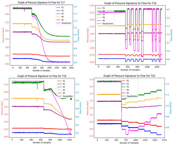 Applsci 13 13076 g0a1b