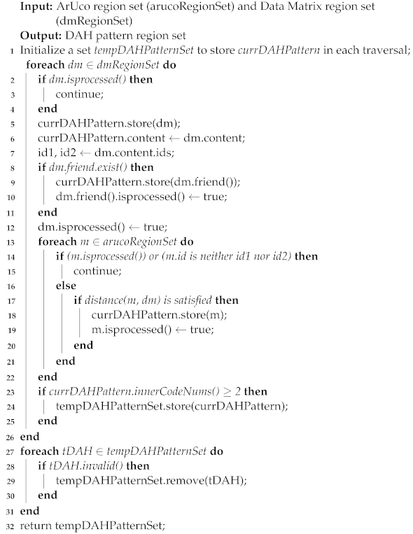 Applsci 13 13079 i001