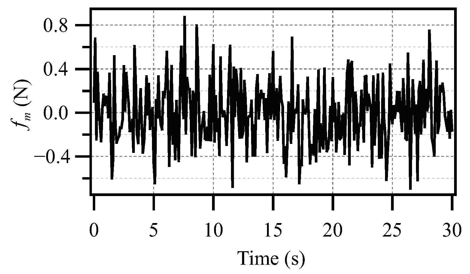 Applsci 13 13080 g012 Applsci 13 13080 g012