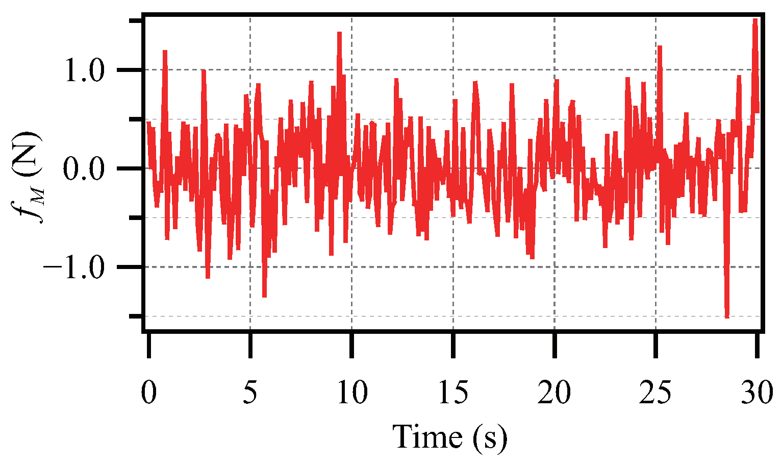 Applsci 13 13080 g013 Applsci 13 13080 g013