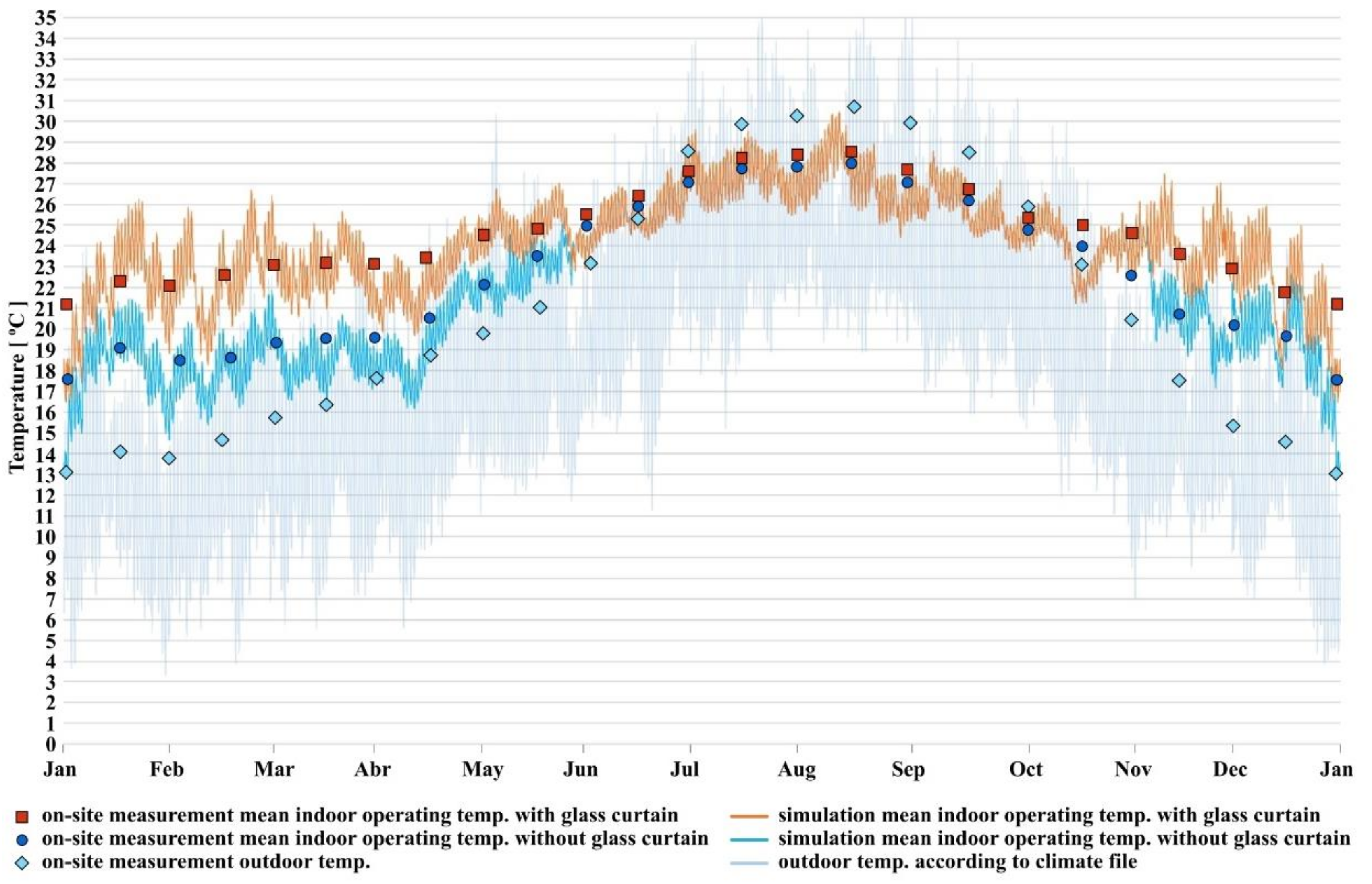 Applsci 13 13082 g006