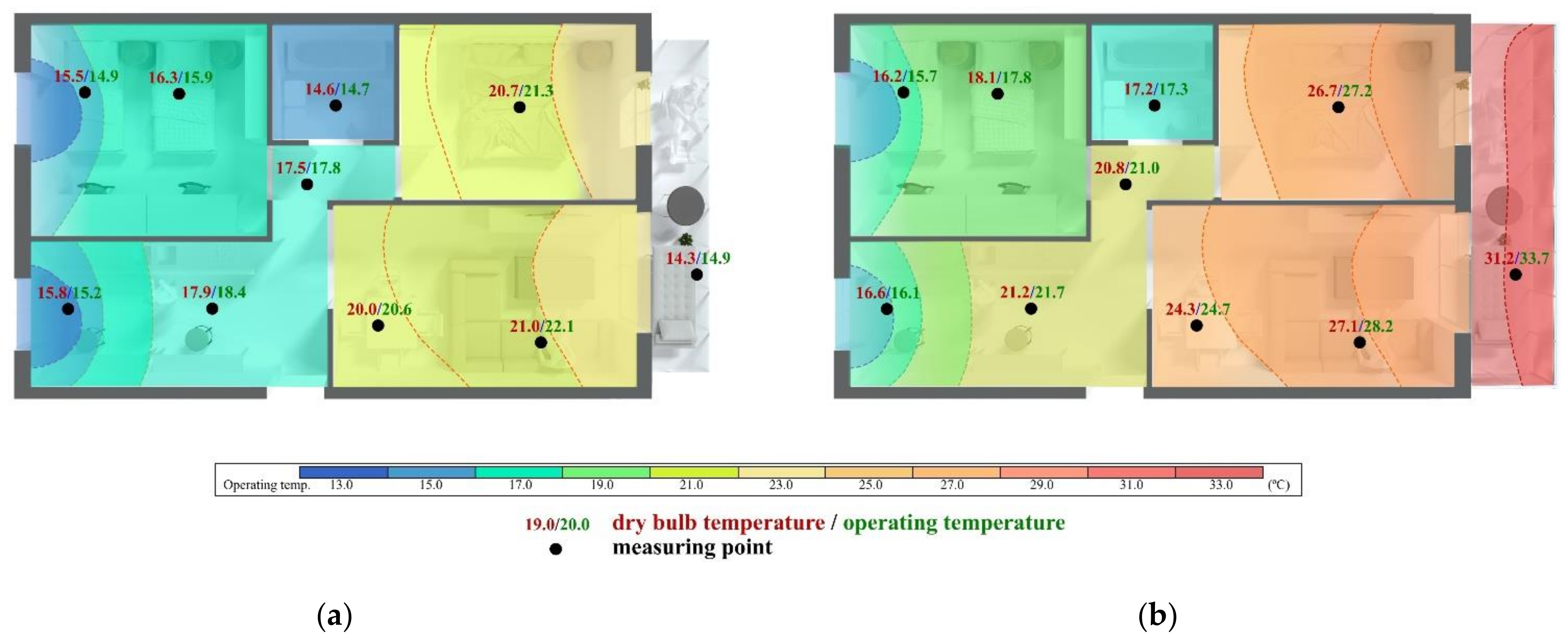 Applsci 13 13082 g007
