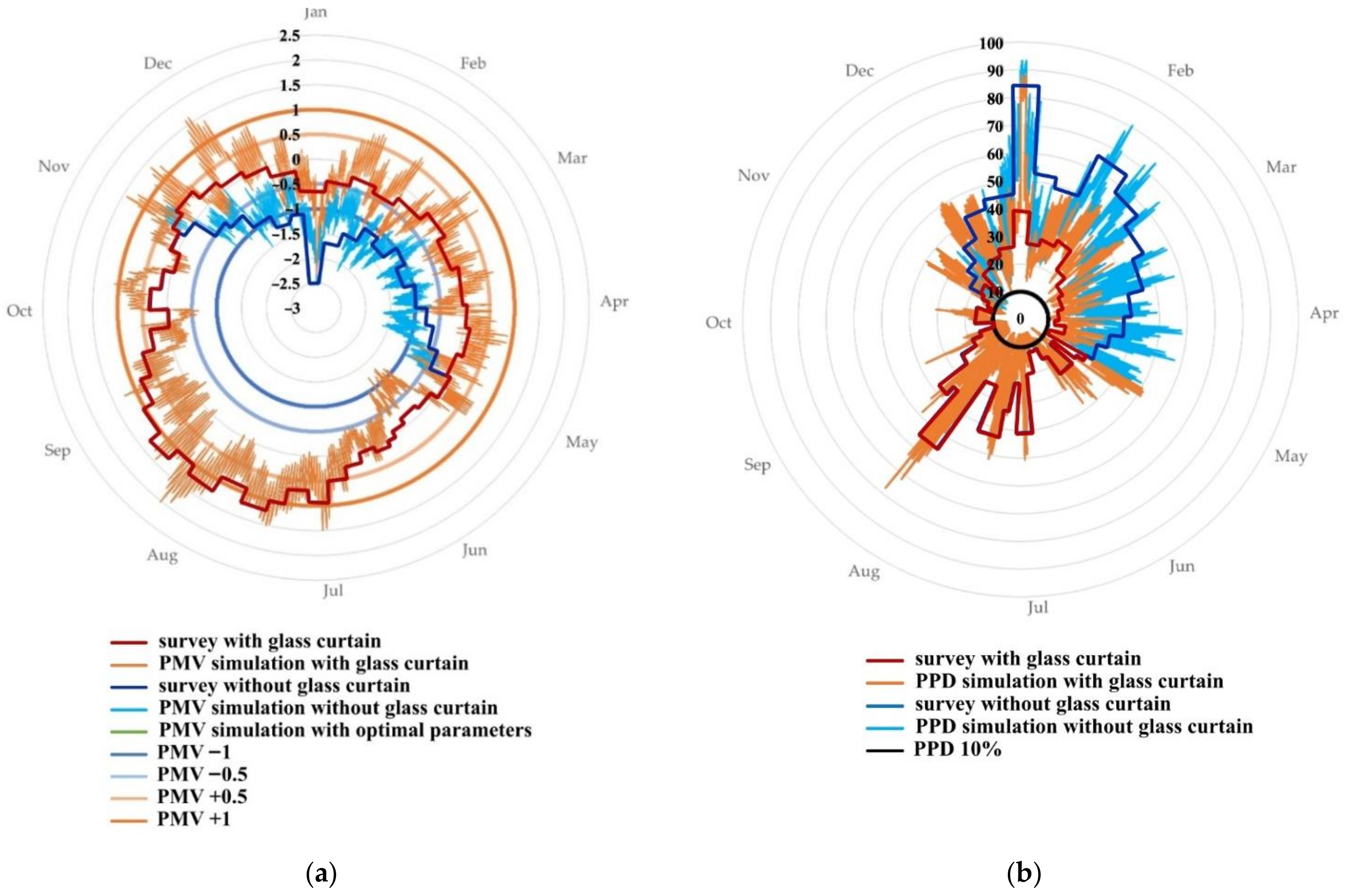 Applsci 13 13082 g008