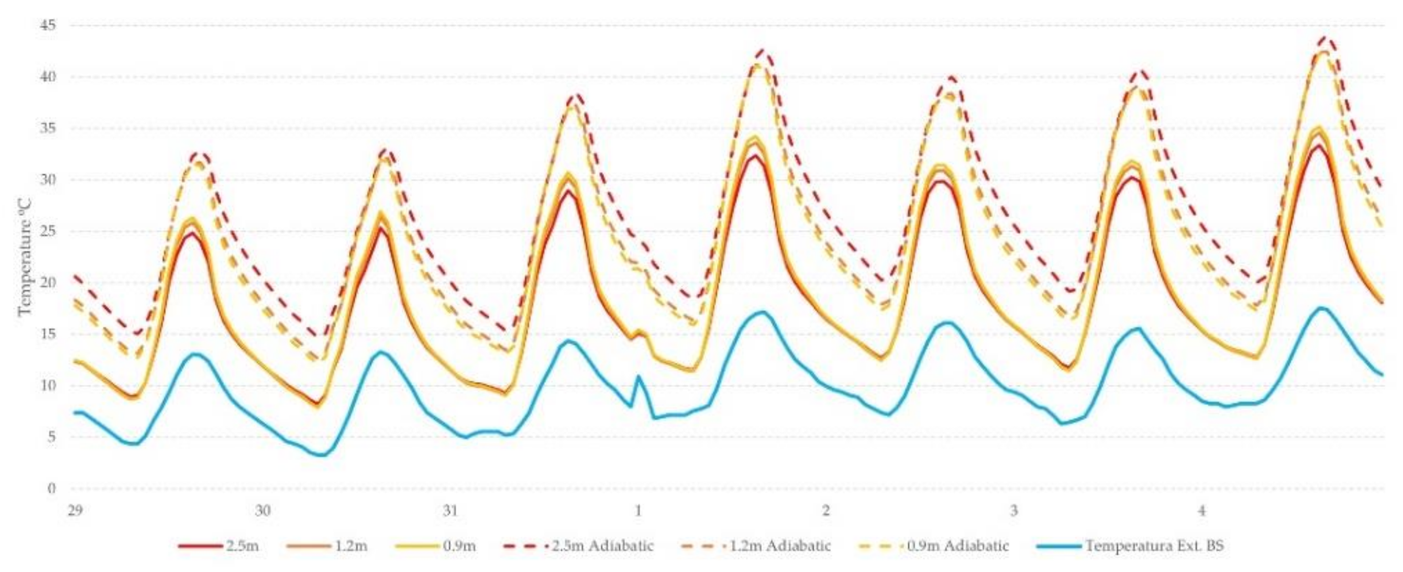 Applsci 13 13082 g011