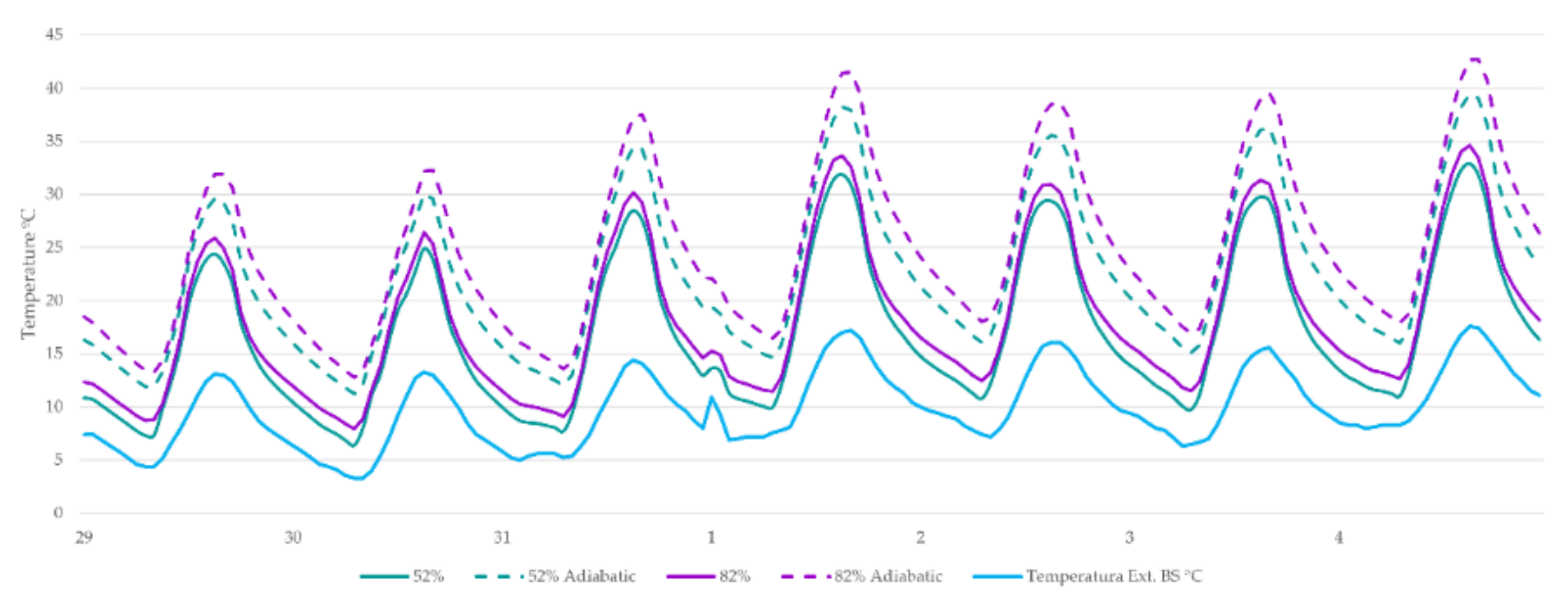 Applsci 13 13082 g012