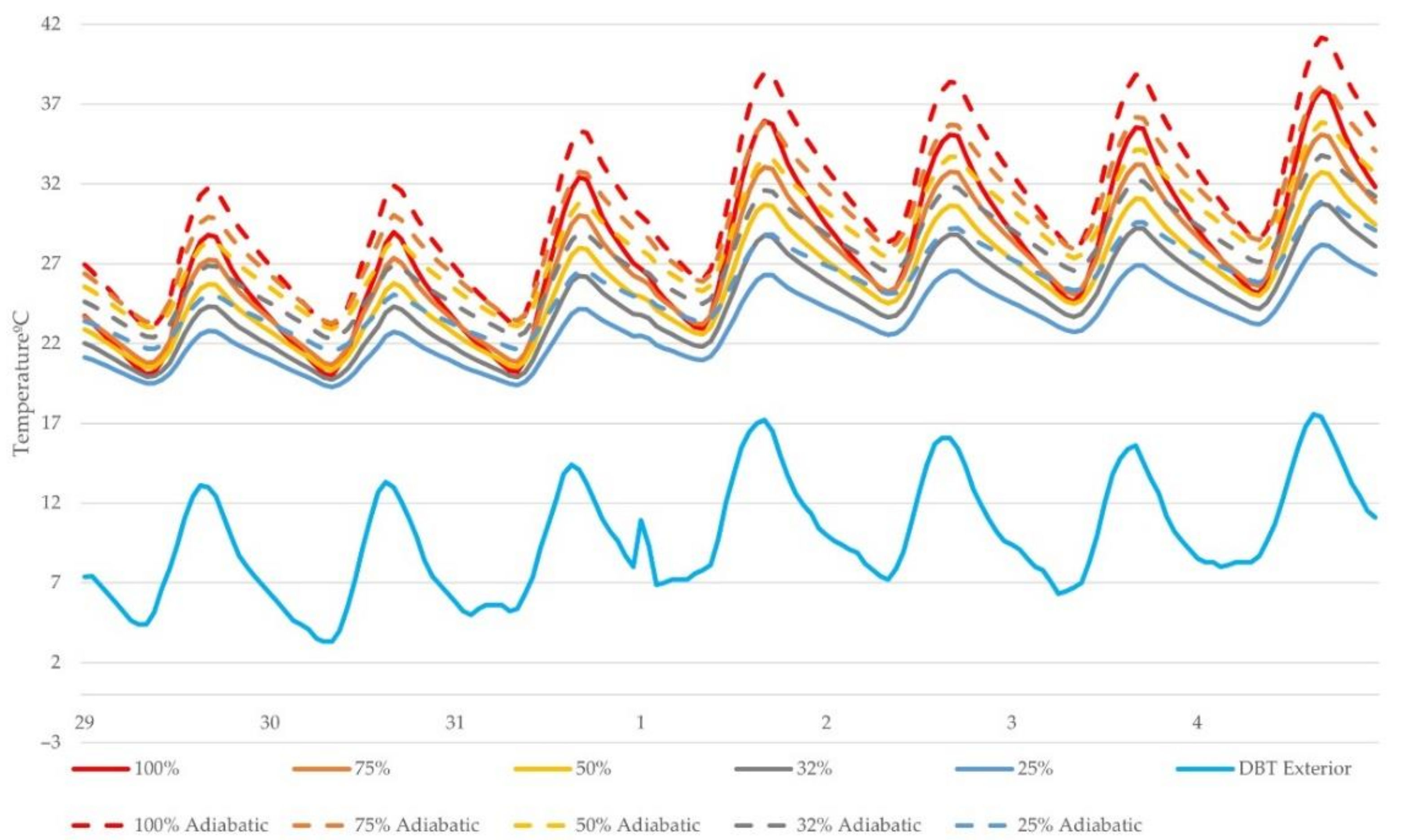 Applsci 13 13082 g013