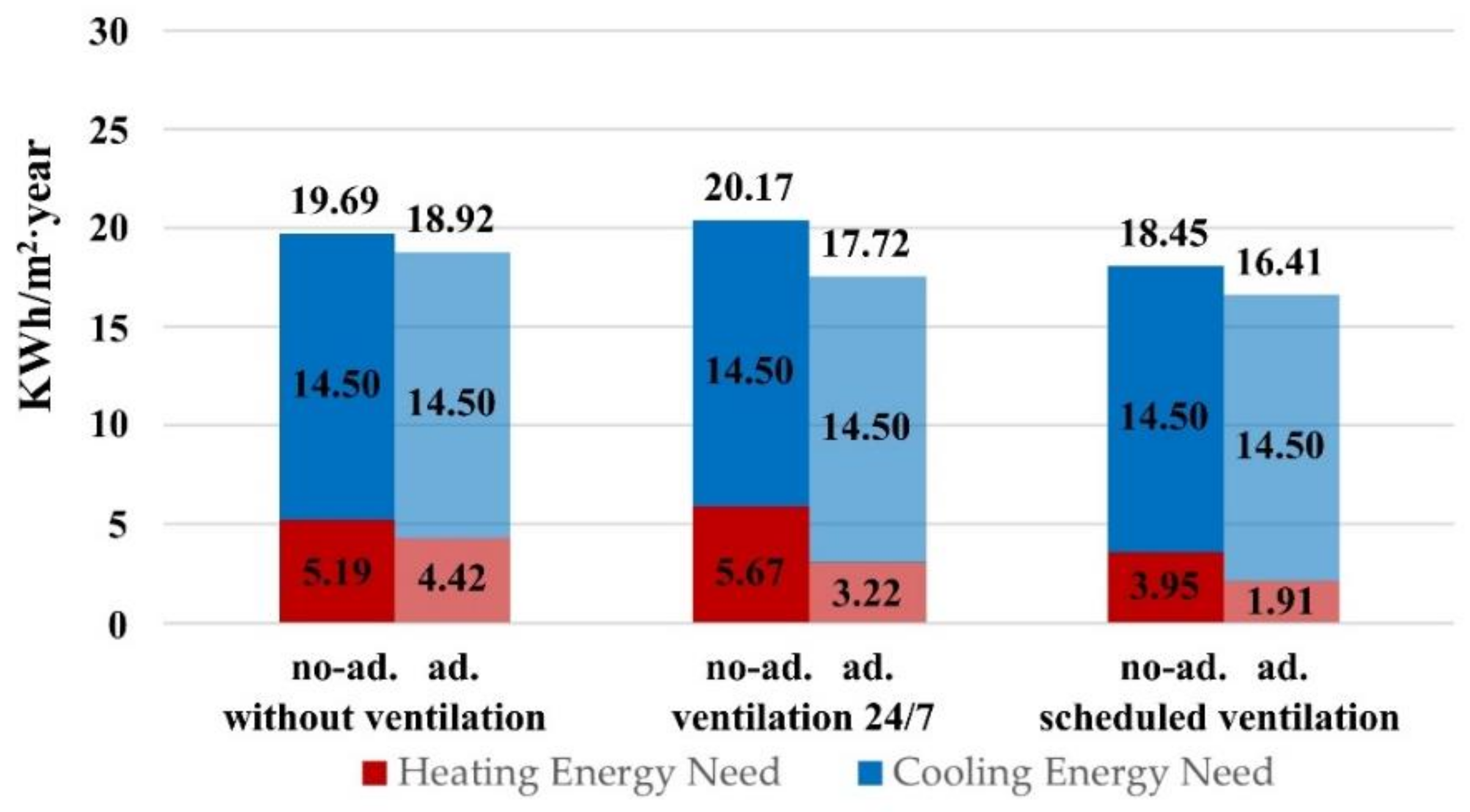 Applsci 13 13082 g015