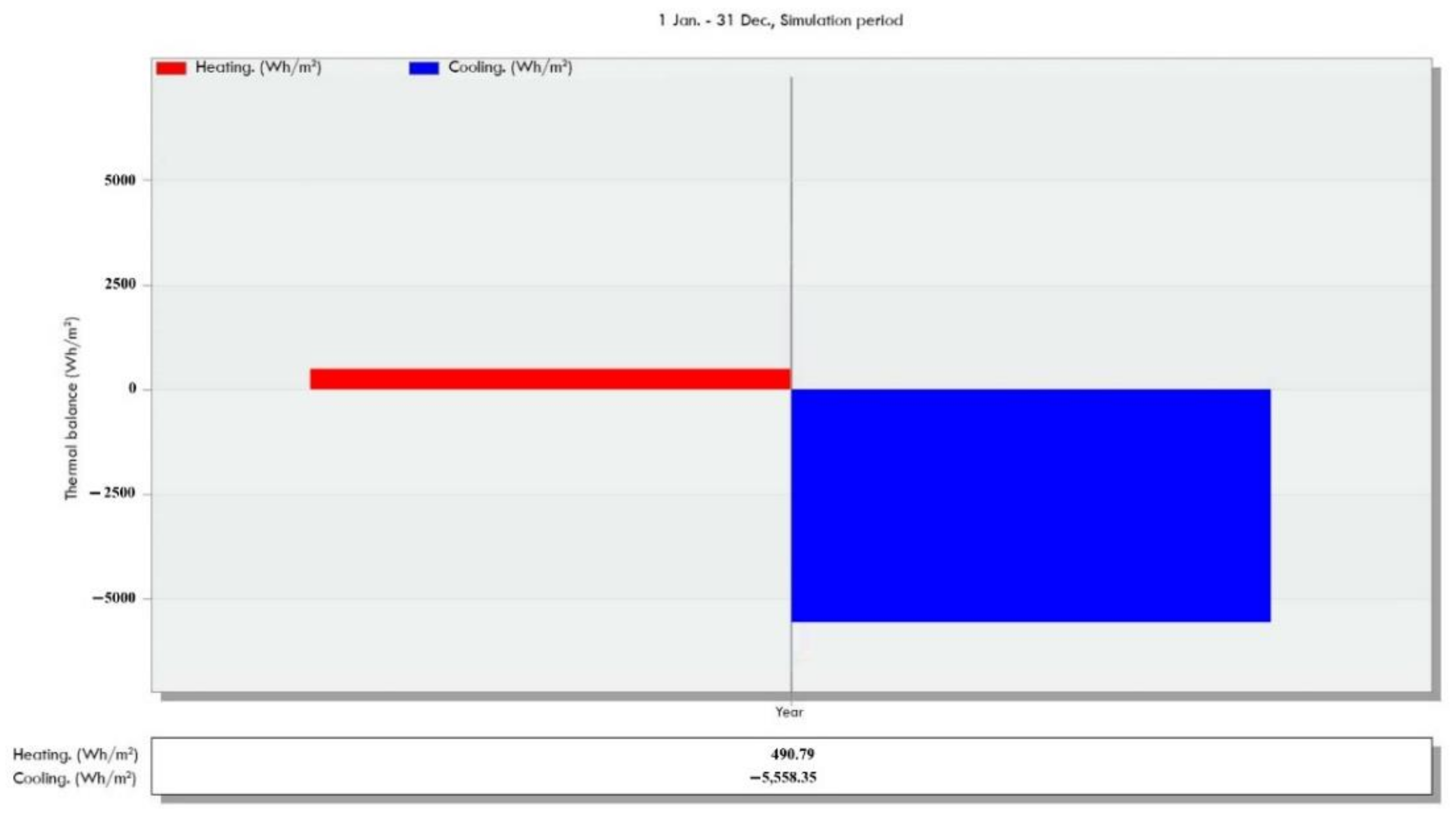 Applsci 13 13082 g020