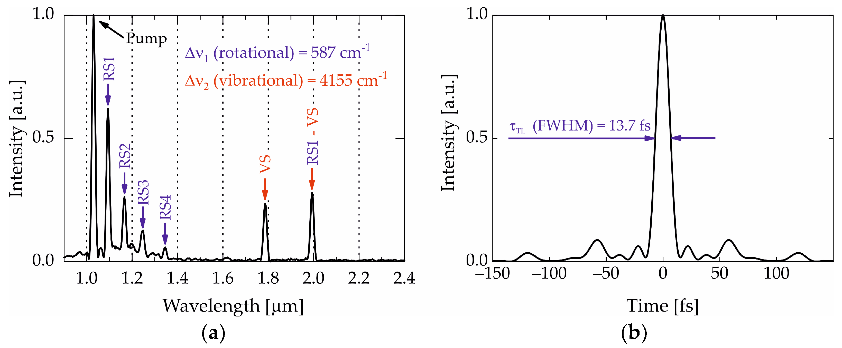 Applsci 13 13087 g006