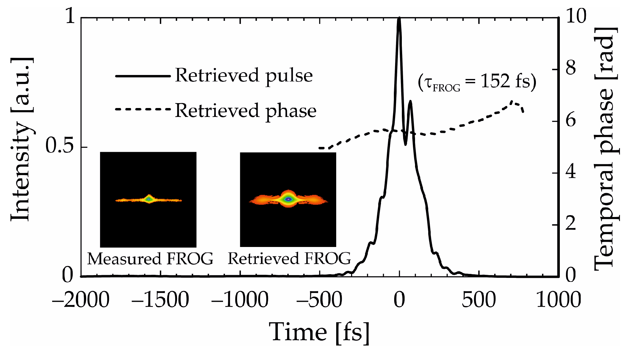 Applsci 13 13087 g007