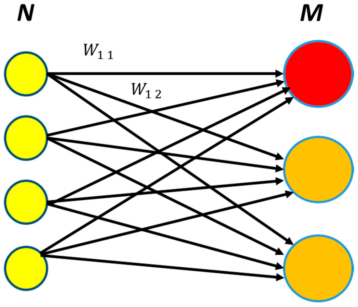 Applsci 13 13091 g001