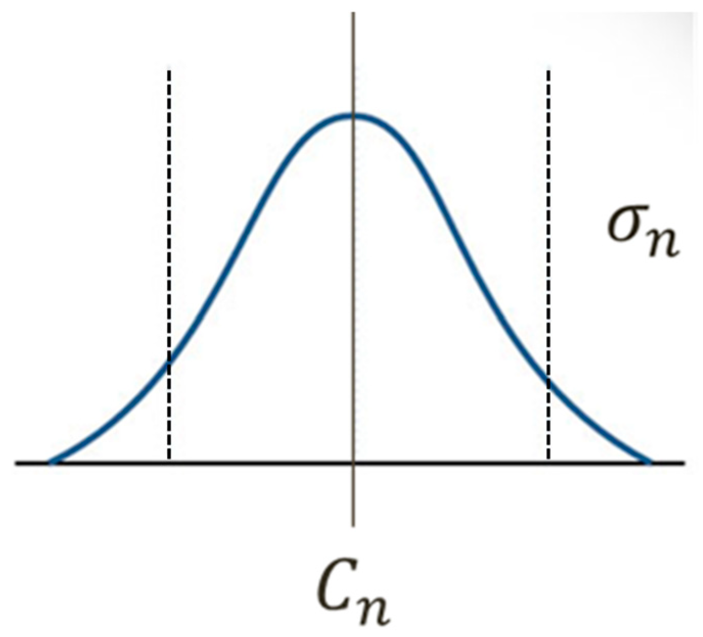 Applsci 13 13091 g004