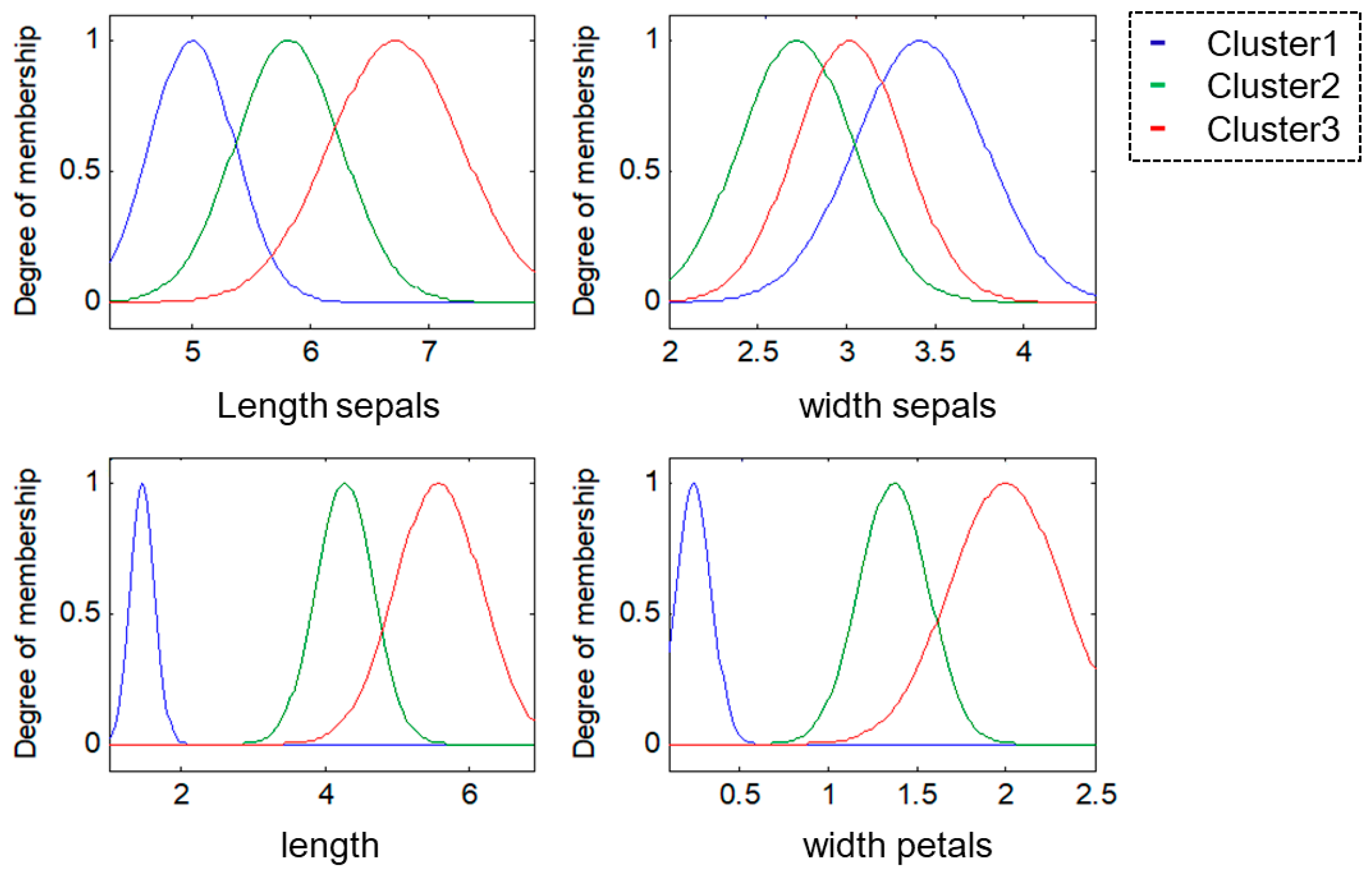 Applsci 13 13091 g007