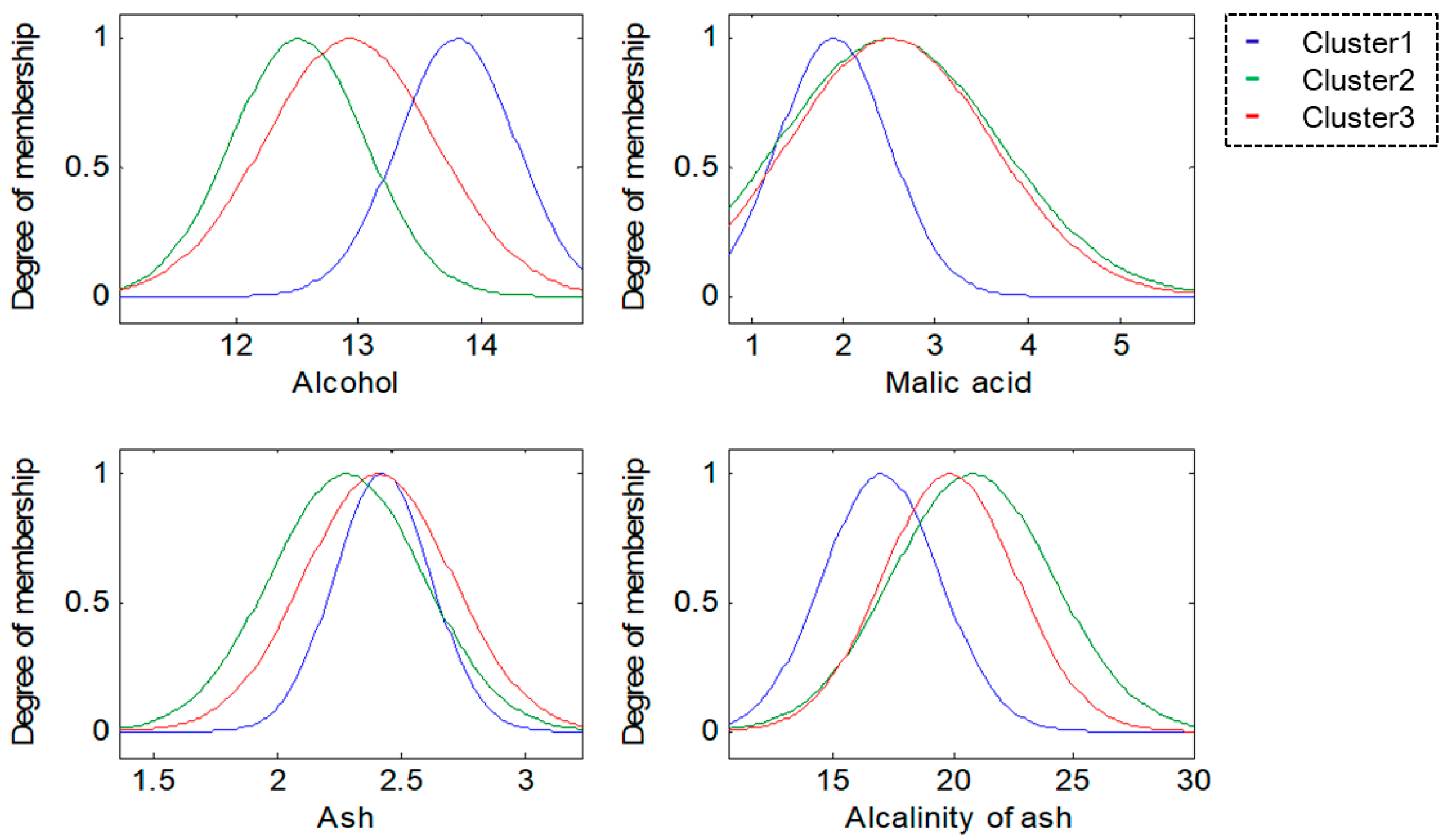 Applsci 13 13091 g010