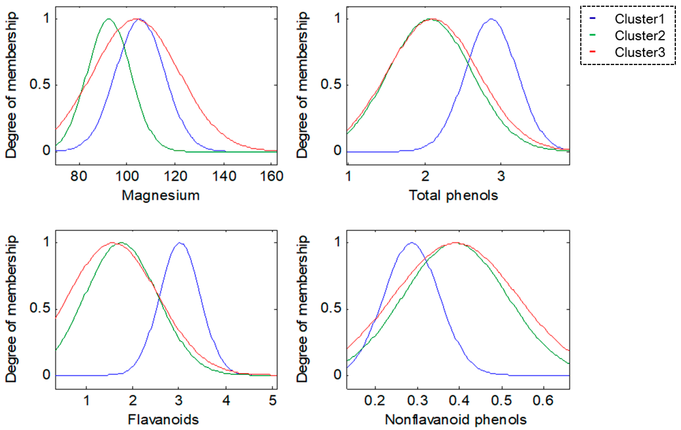 Applsci 13 13091 g011