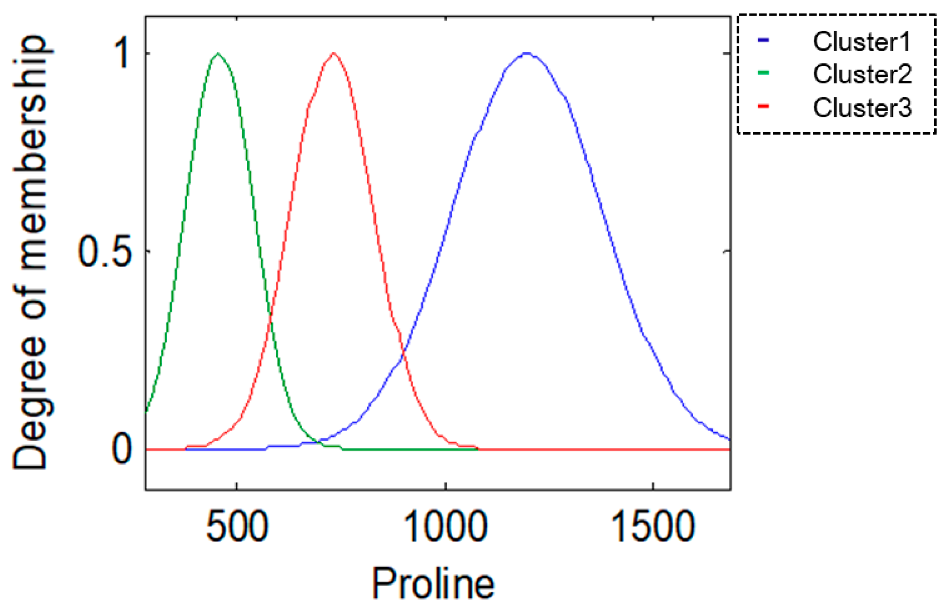Applsci 13 13091 g013