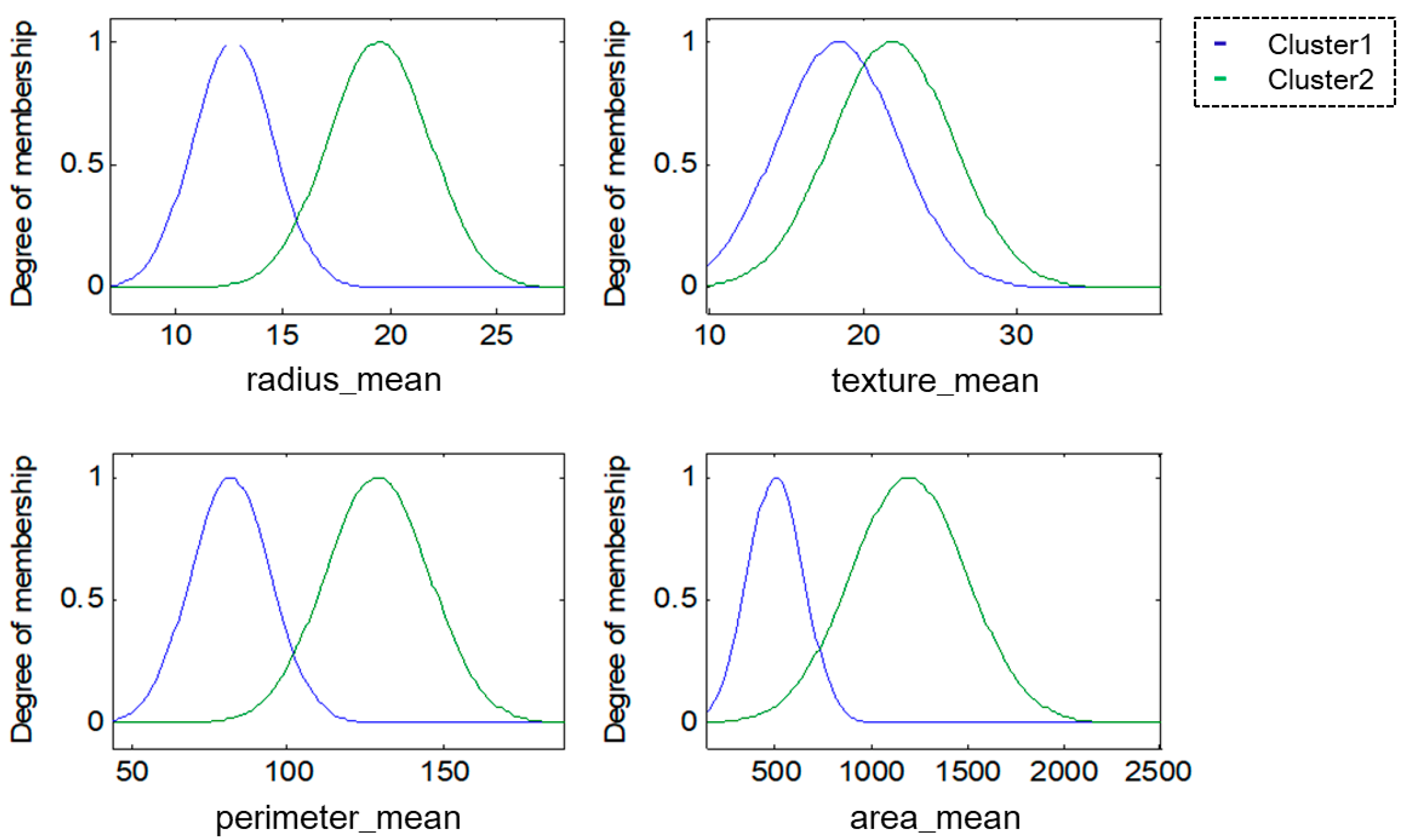 Applsci 13 13091 g016