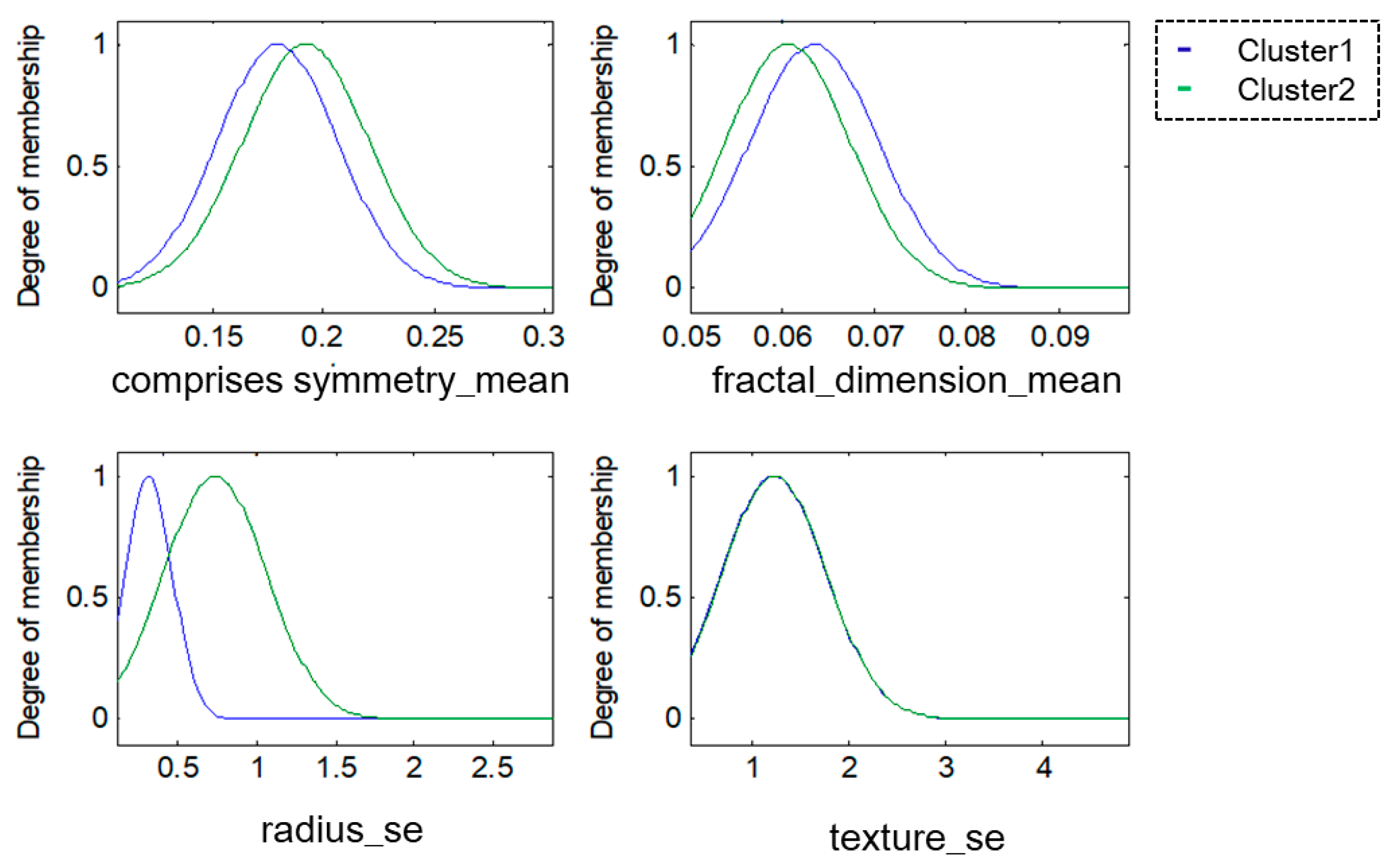 Applsci 13 13091 g018