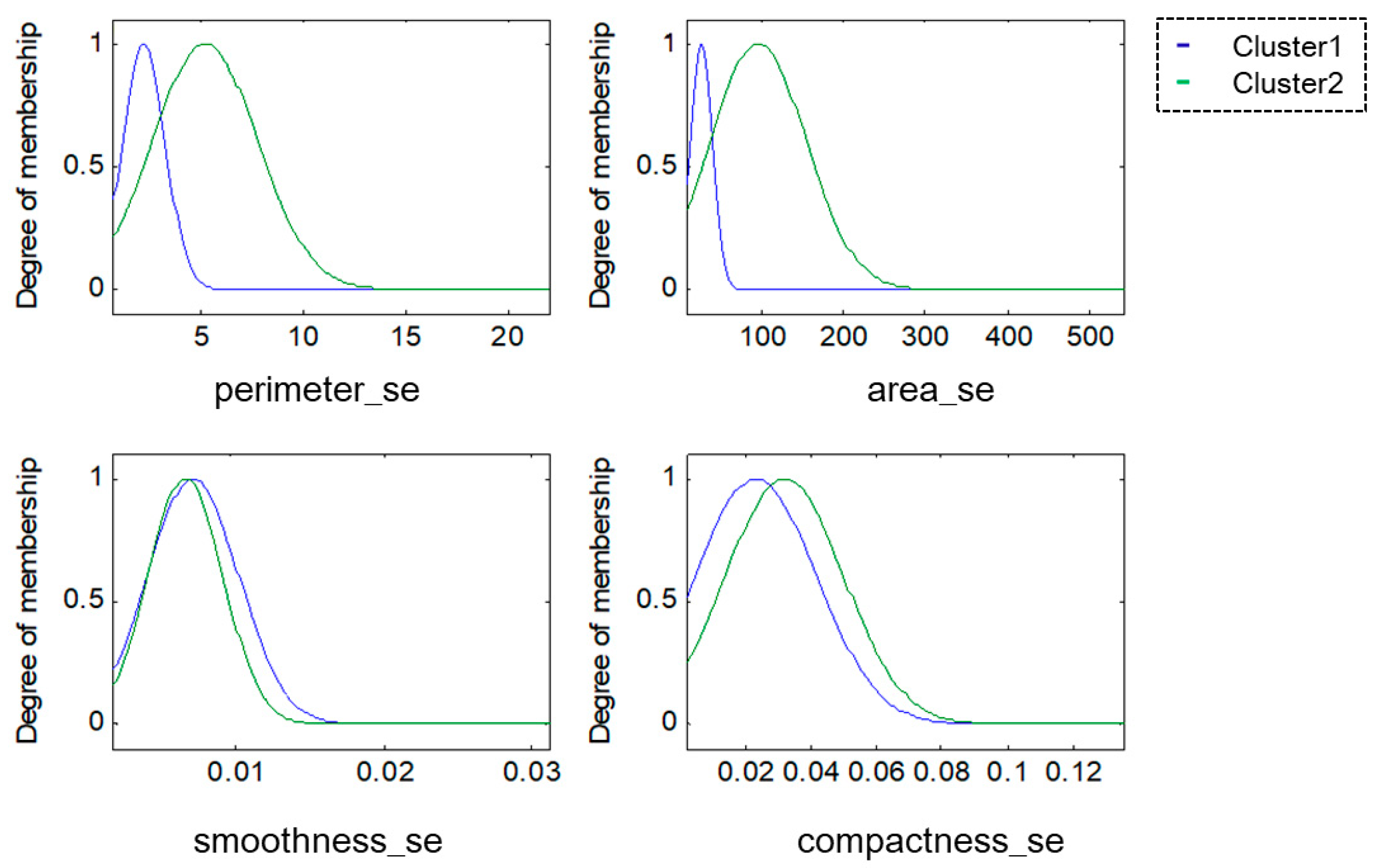 Applsci 13 13091 g019