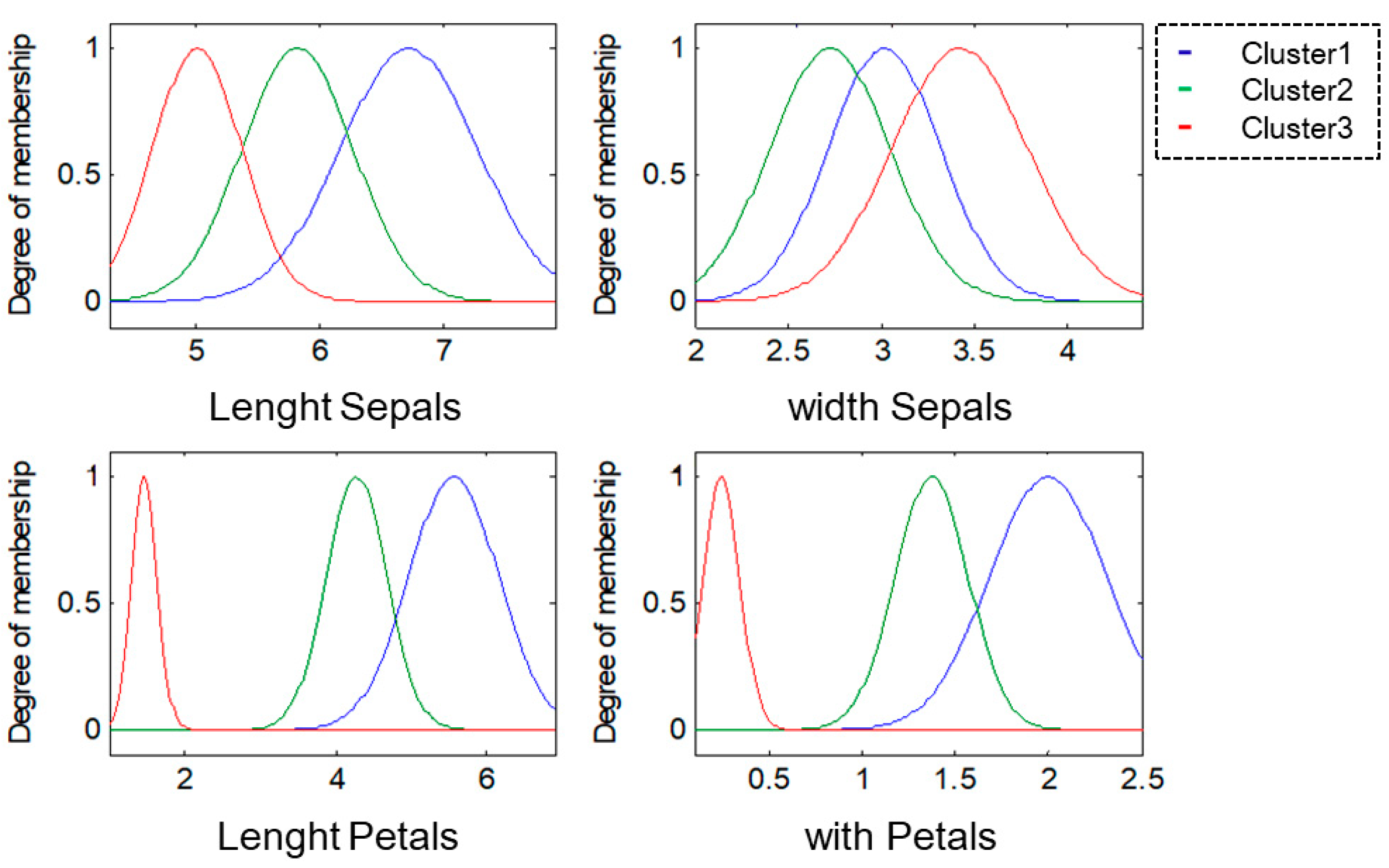 Applsci 13 13091 g026