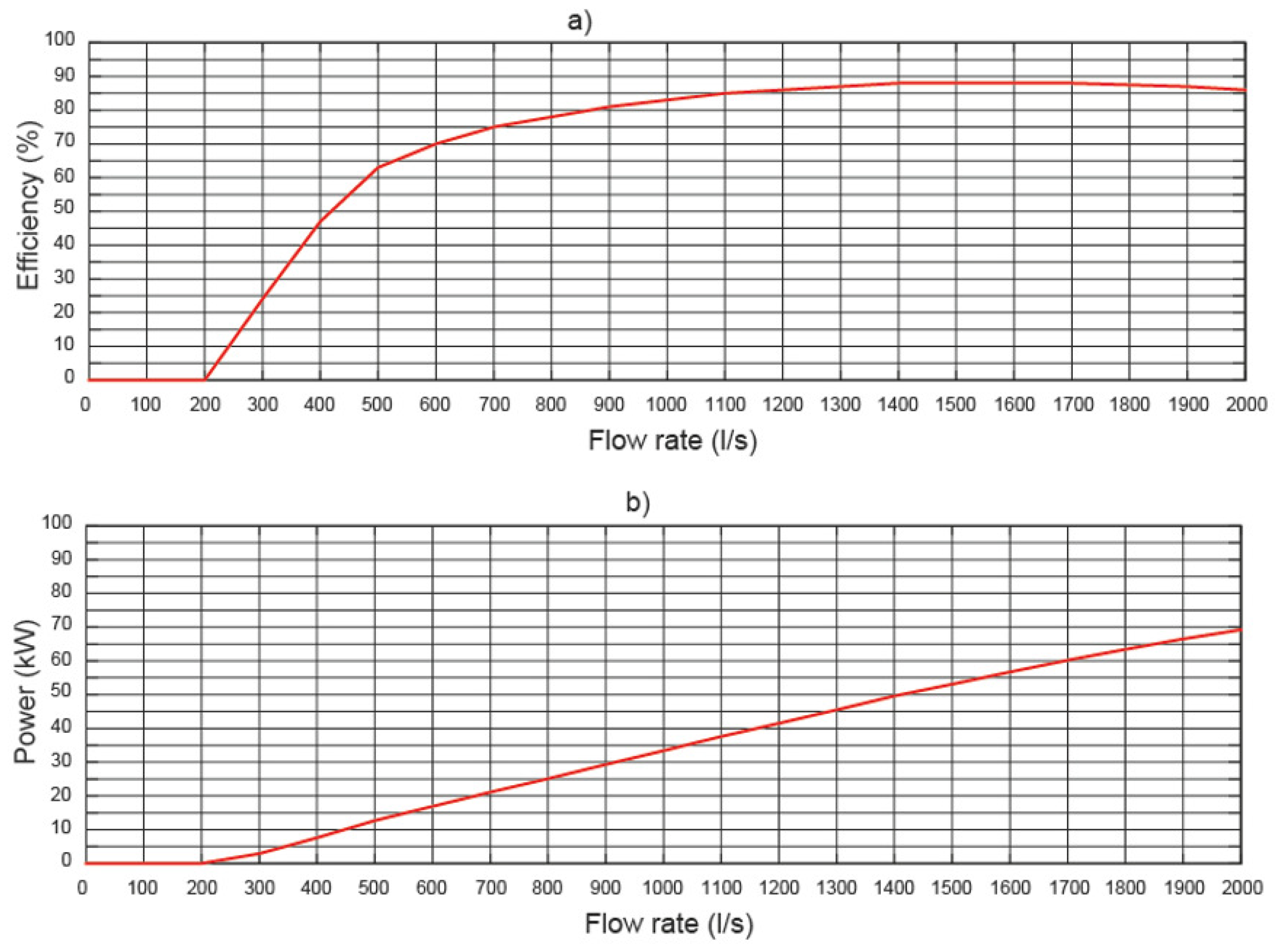 Applsci 13 13096 g005 Applsci 13 13096 g005