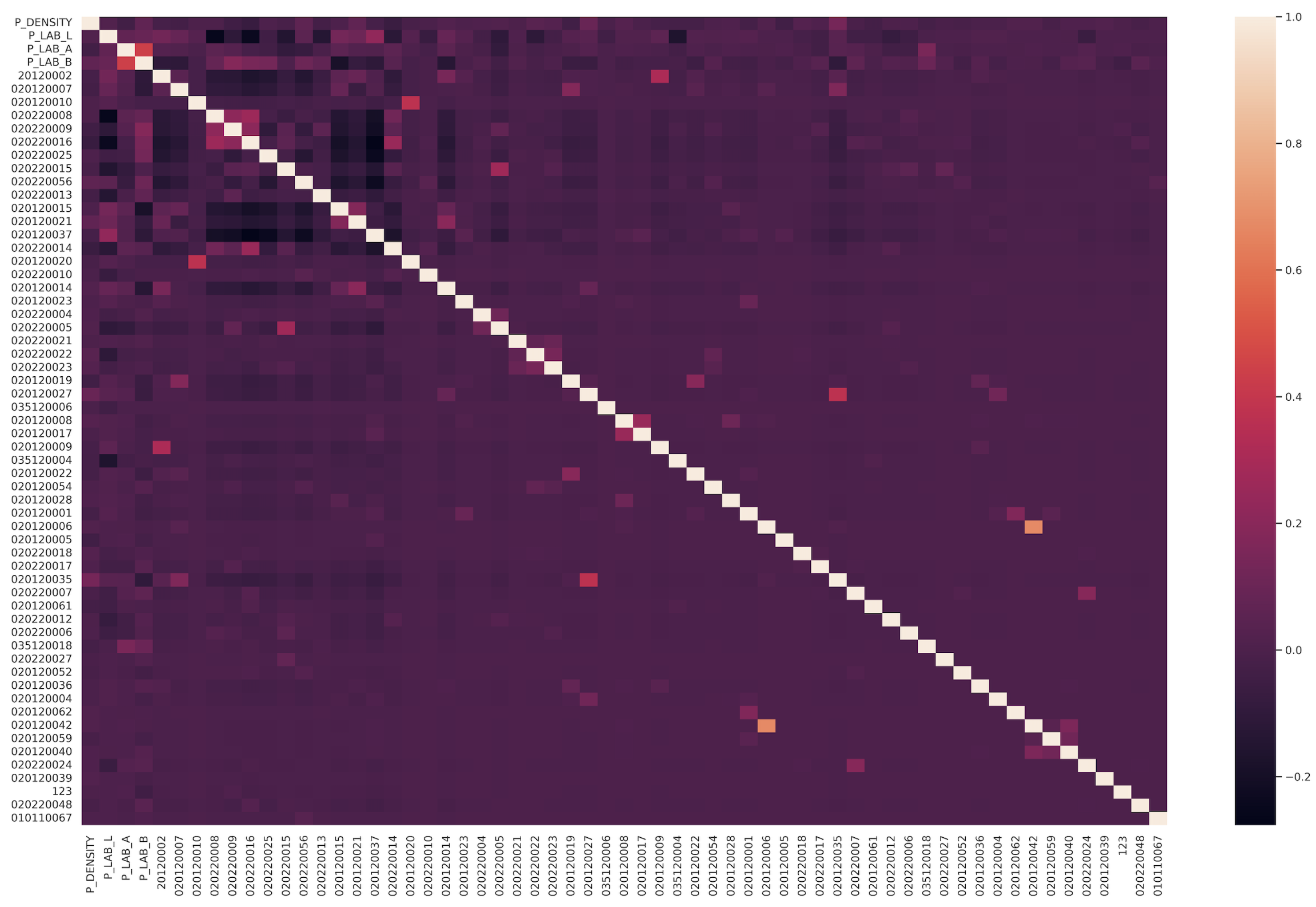 Applsci 13 13100 g001