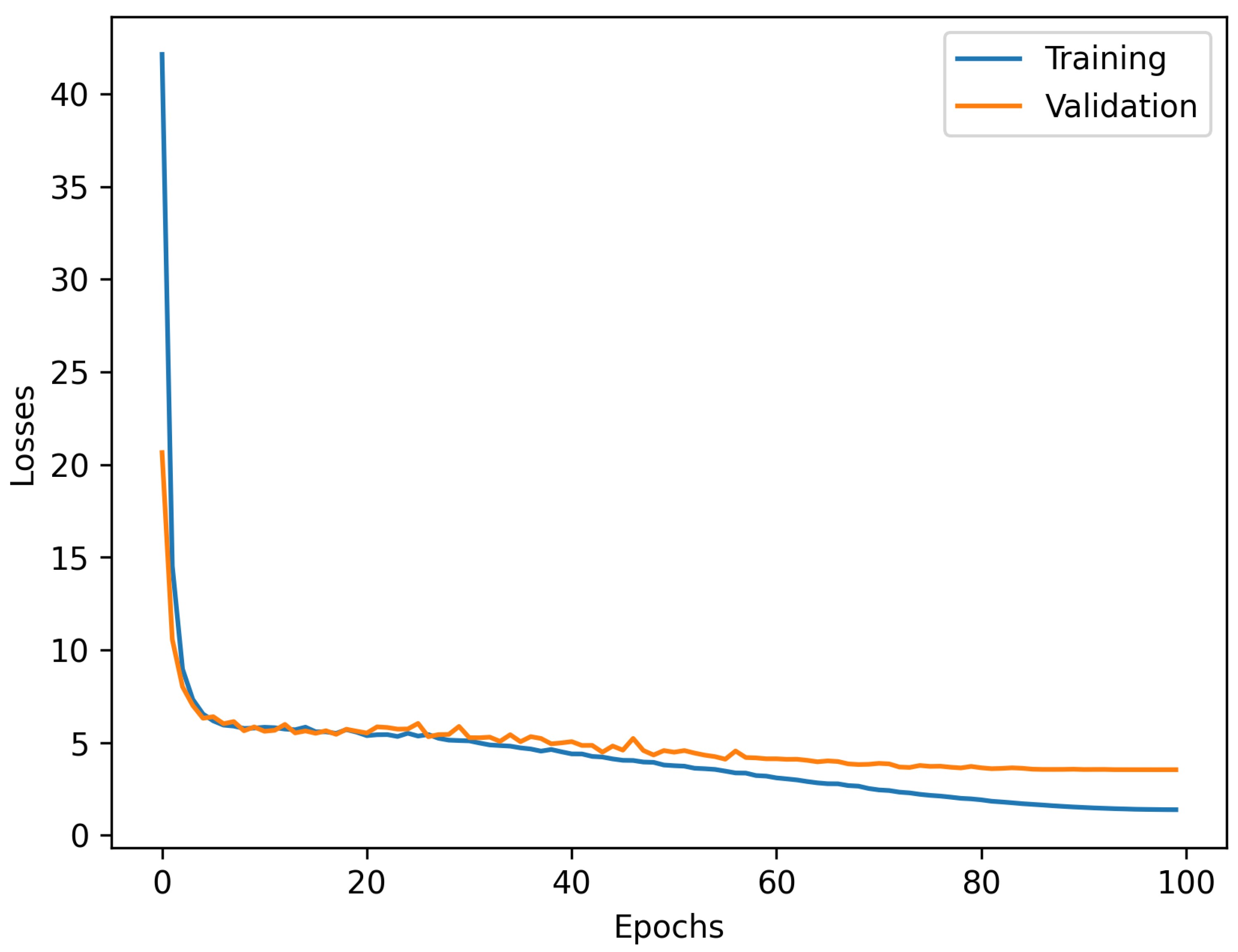 Applsci 13 13100 g003