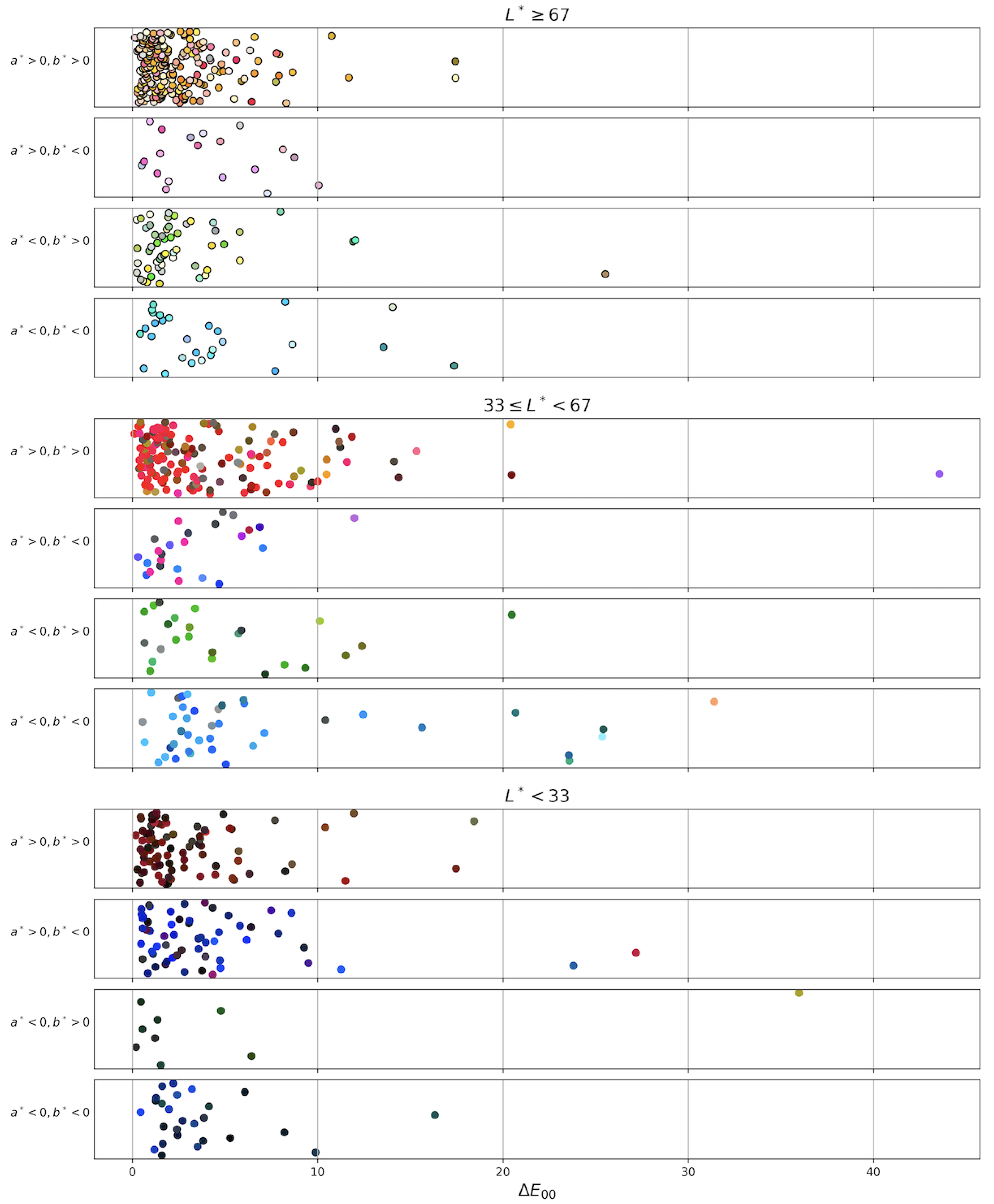 Applsci 13 13100 g005